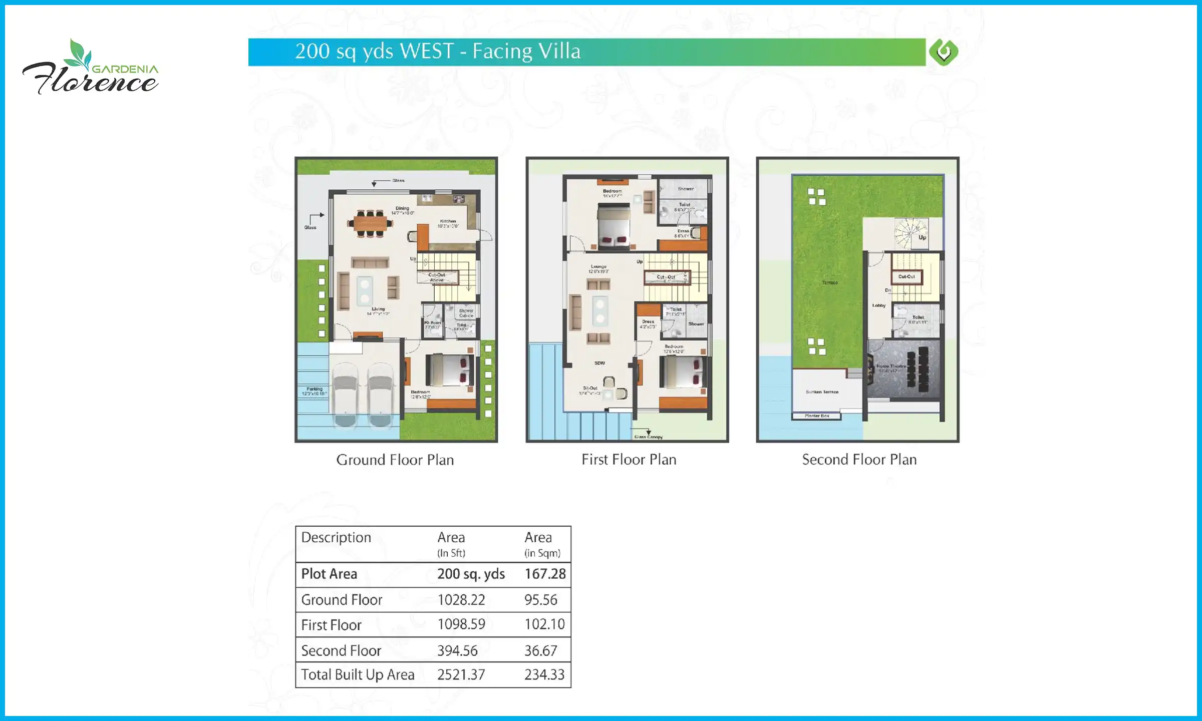 2522 Sqft