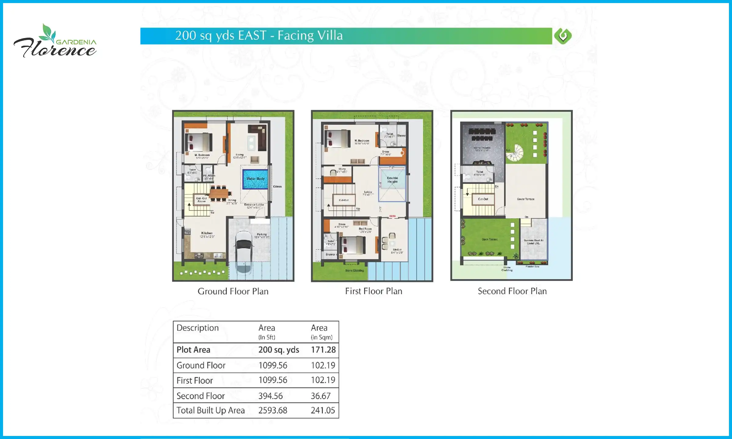 2594 Sqft