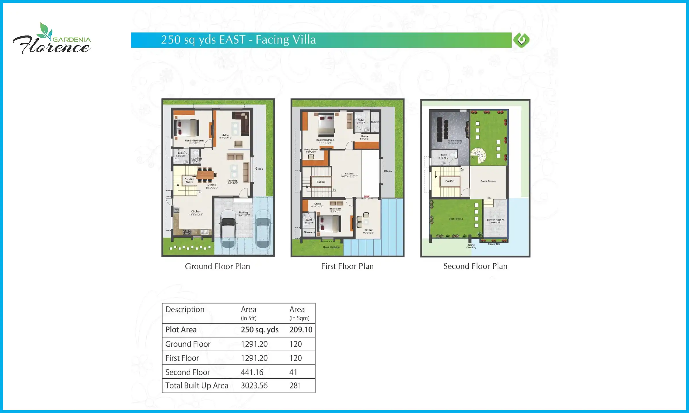 3024 Sqft
