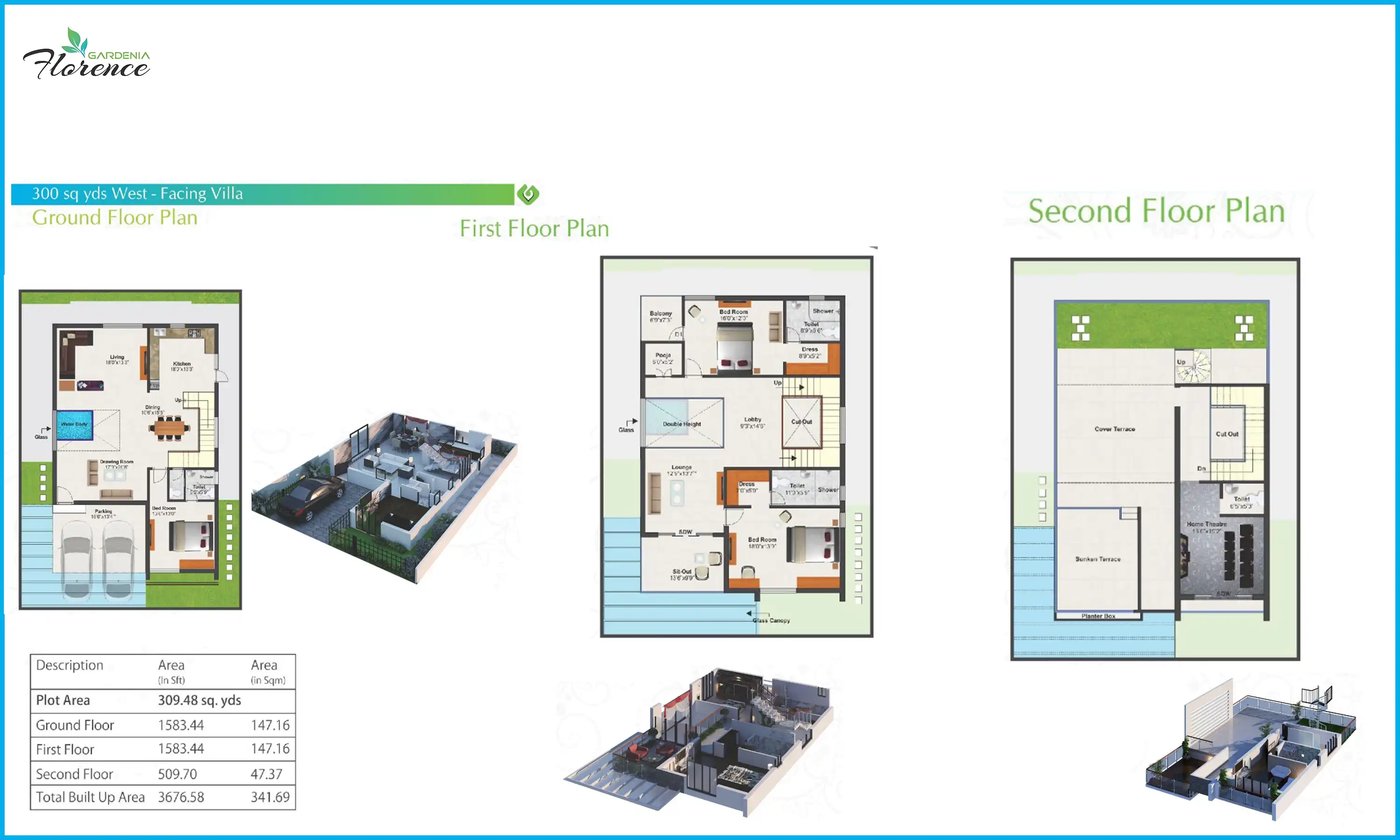 3677 Sqft