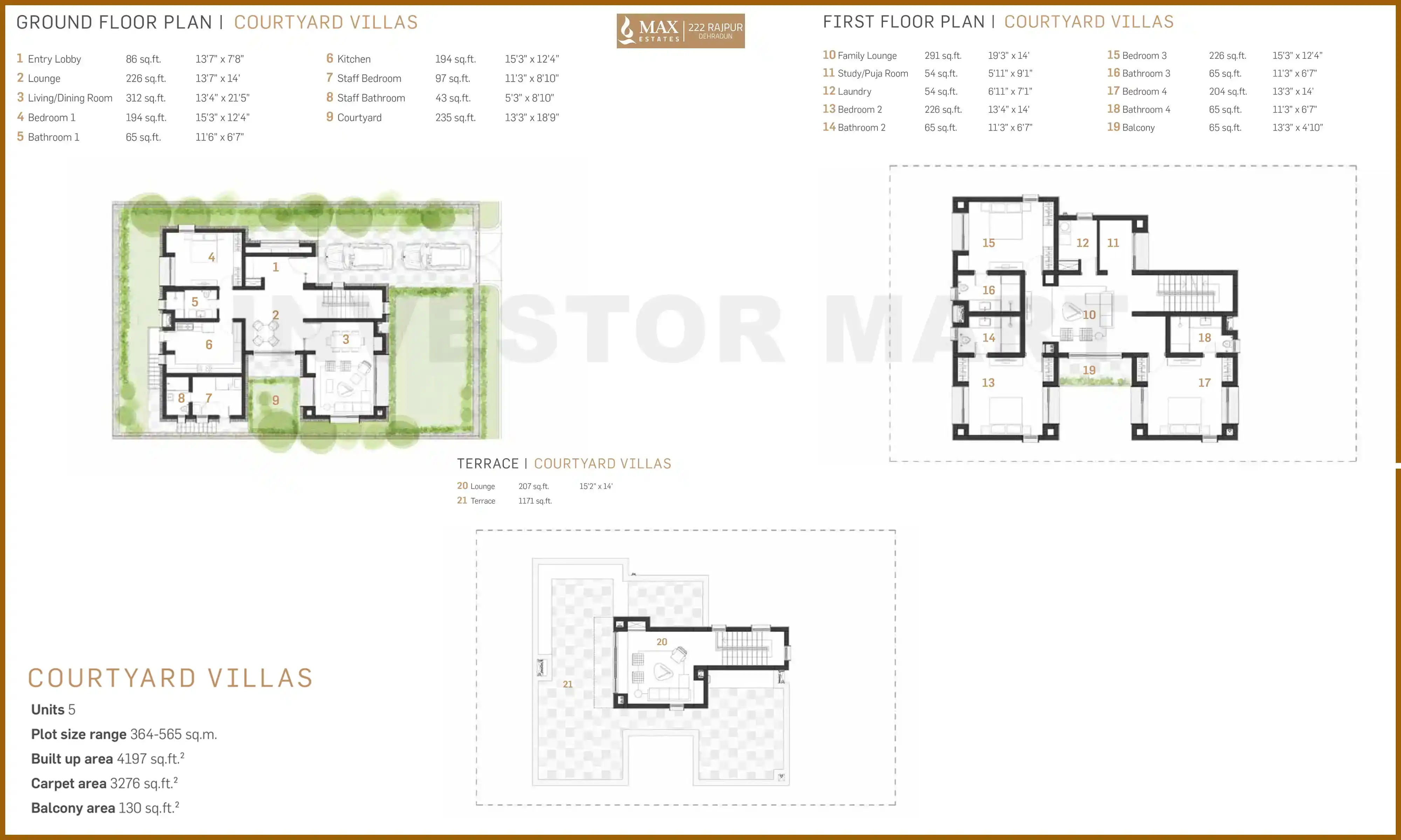 4197 Sqft