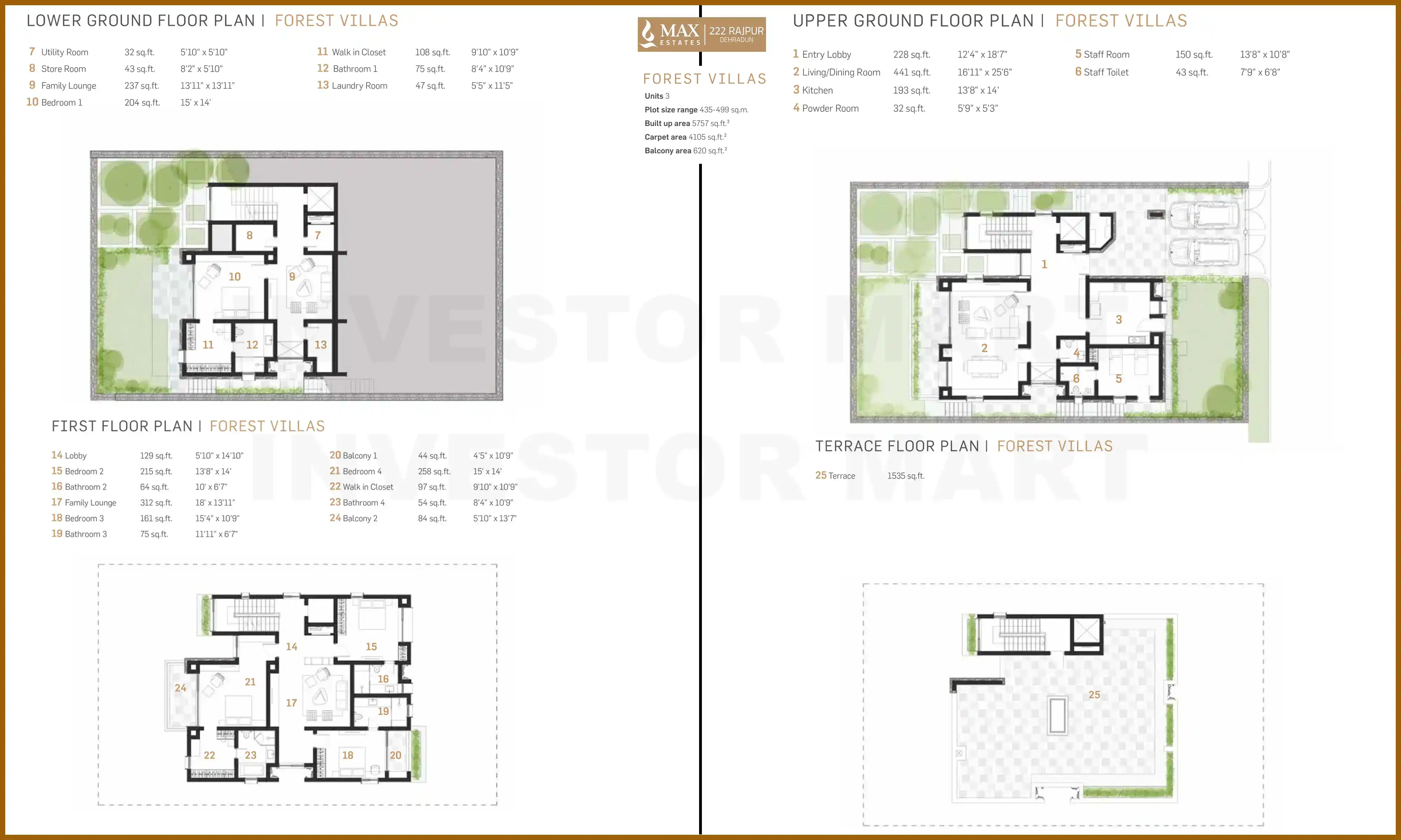 5757 Sqft