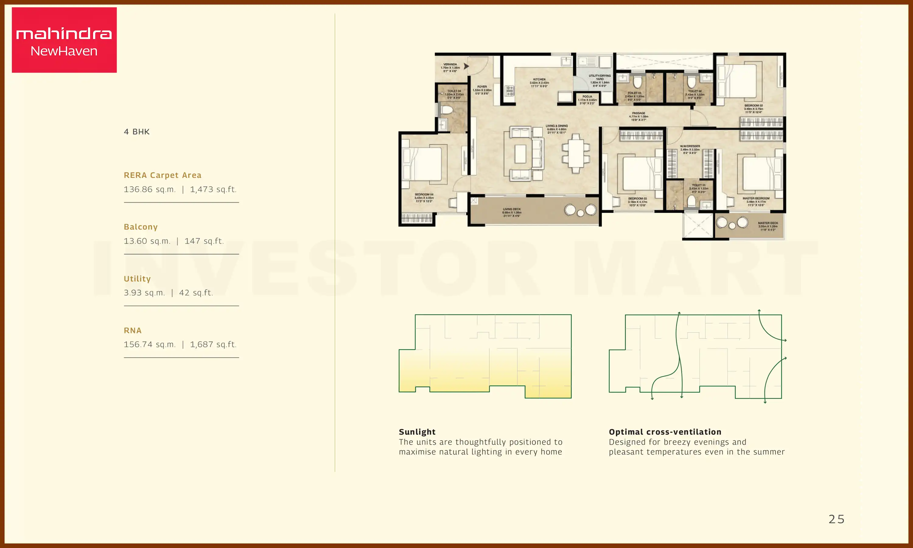 1687 Sqft