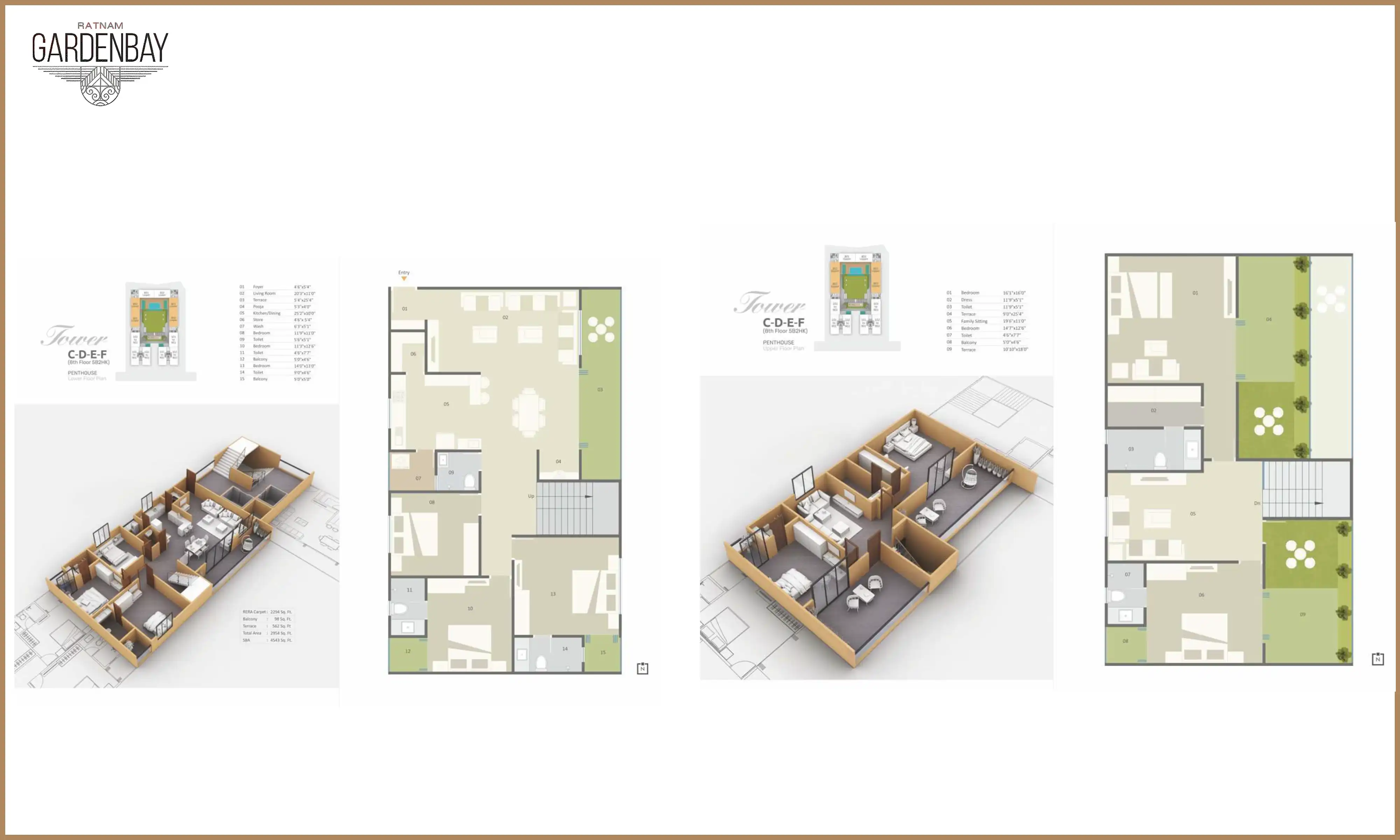 4543 Sqft