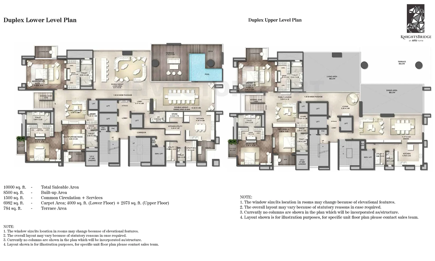10000 Sqft