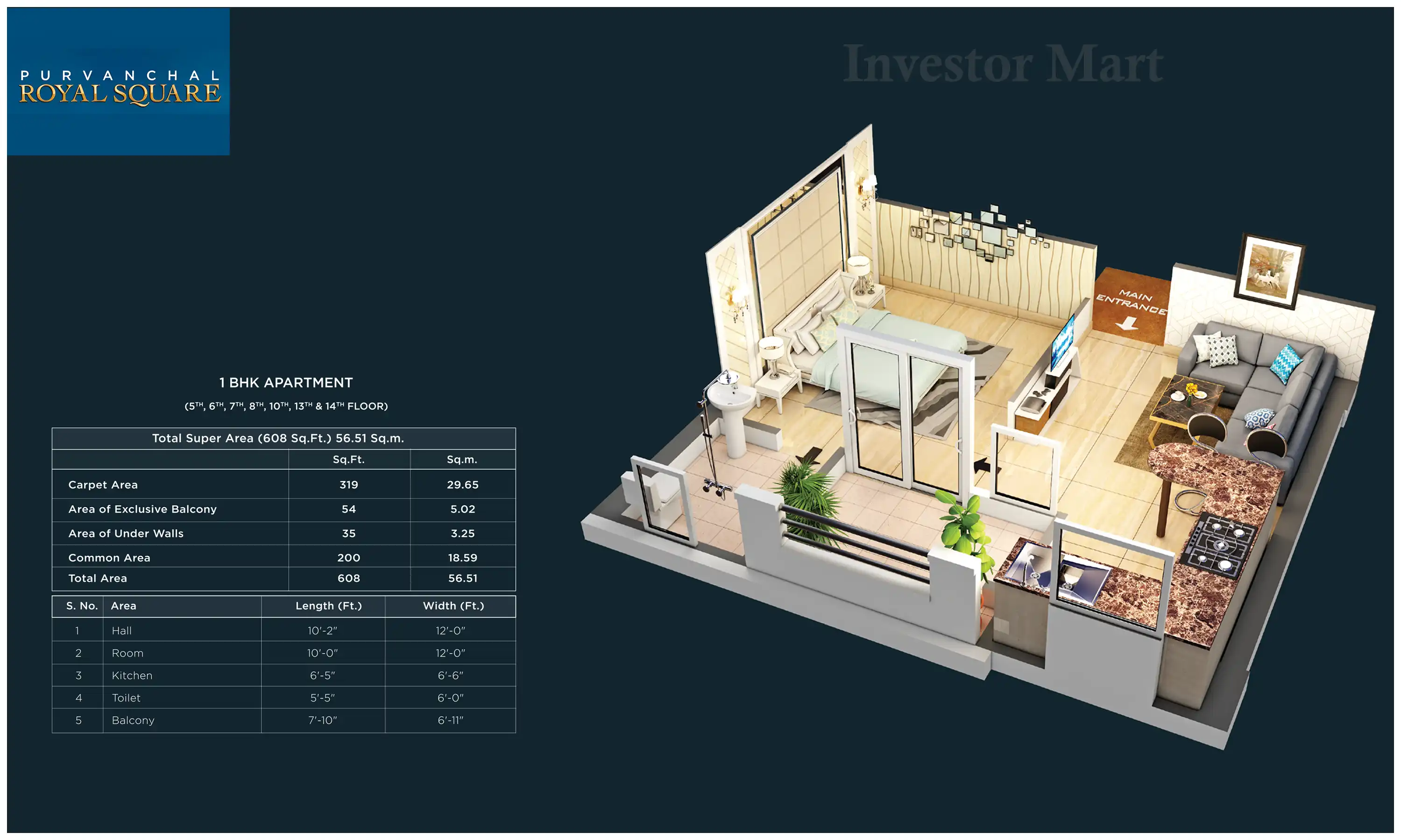 608 Sqft