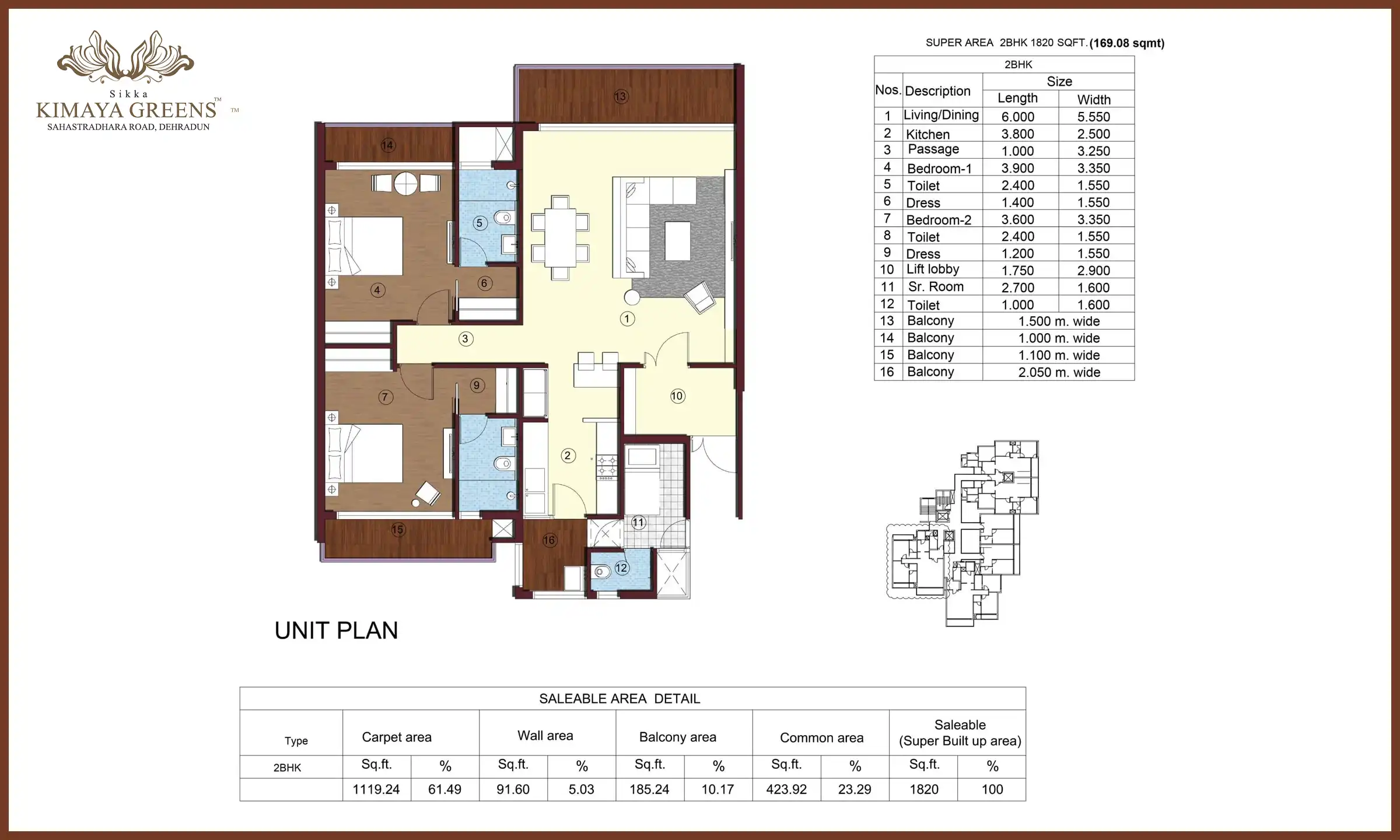 1820 Sqft