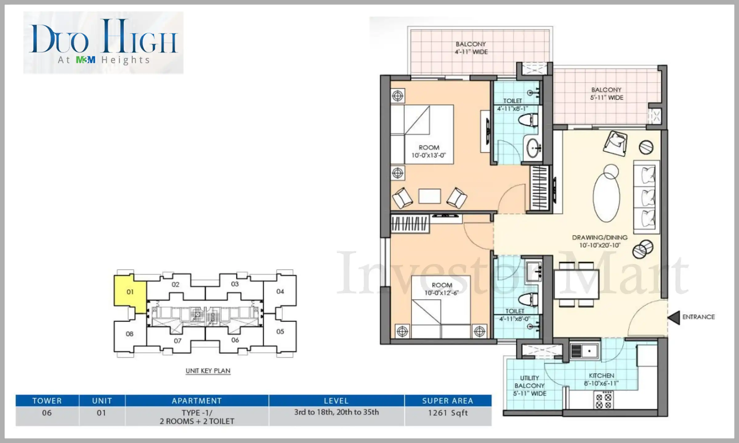 1261 Sqft