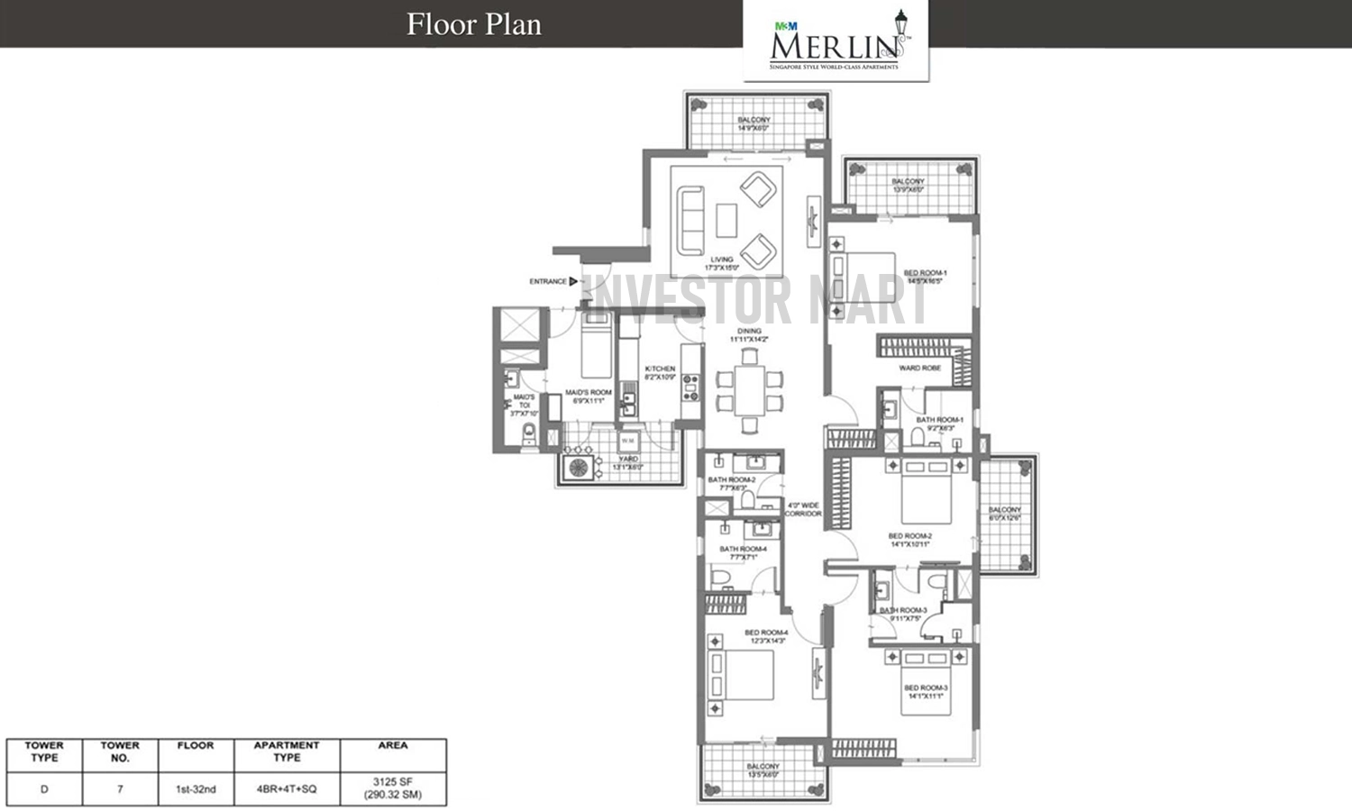3125 Sqft
