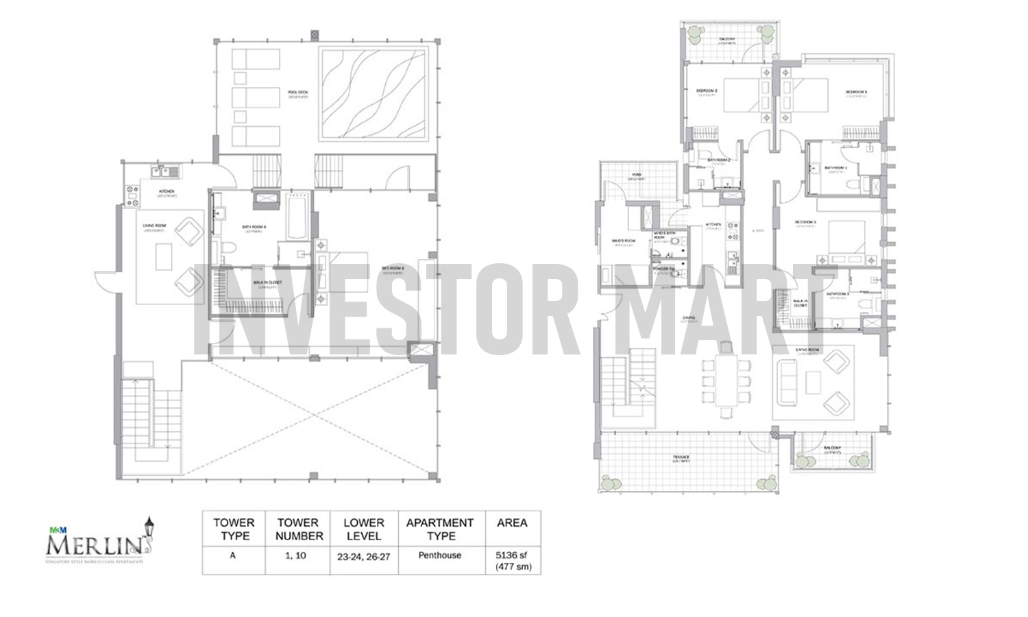 5136 Sqft