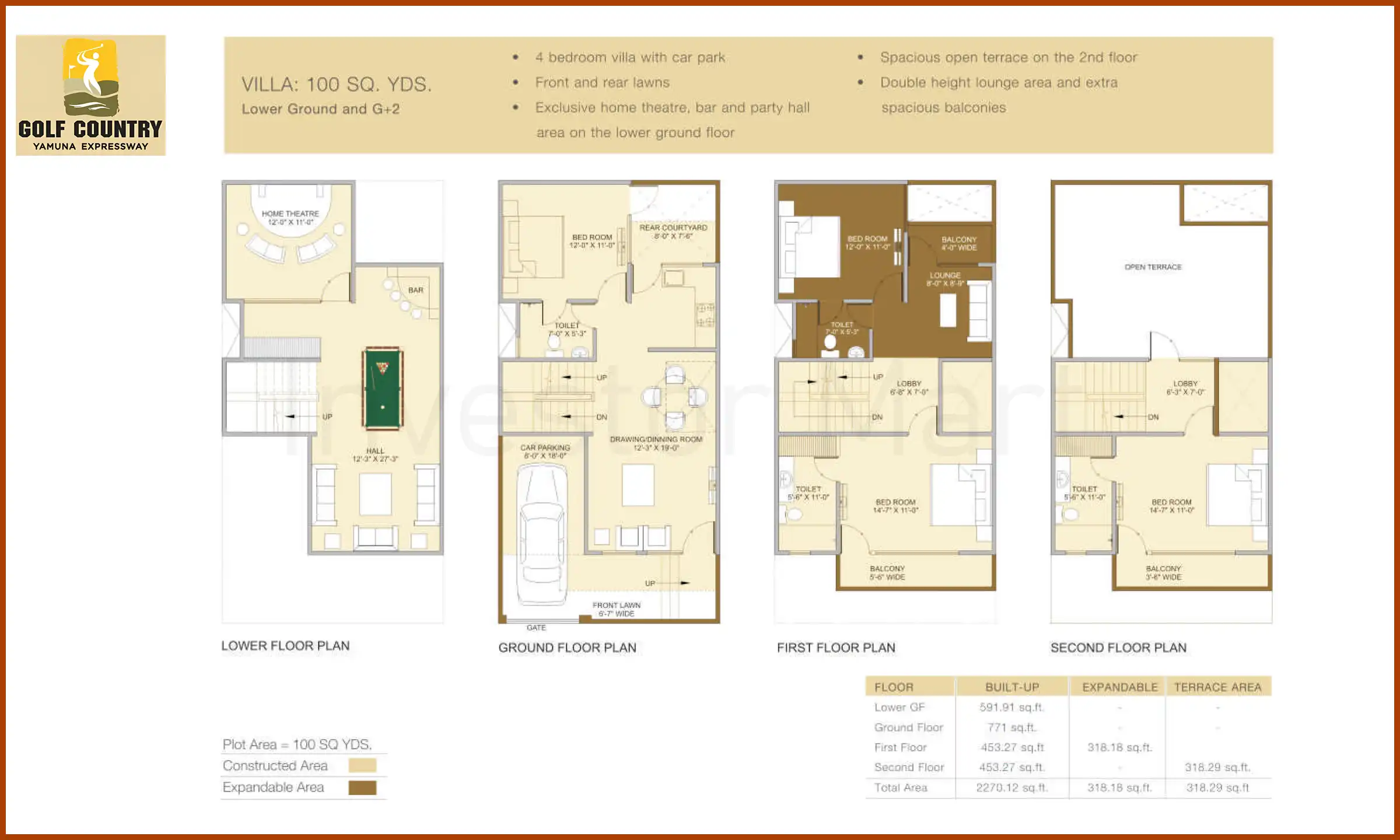 100 Sqft