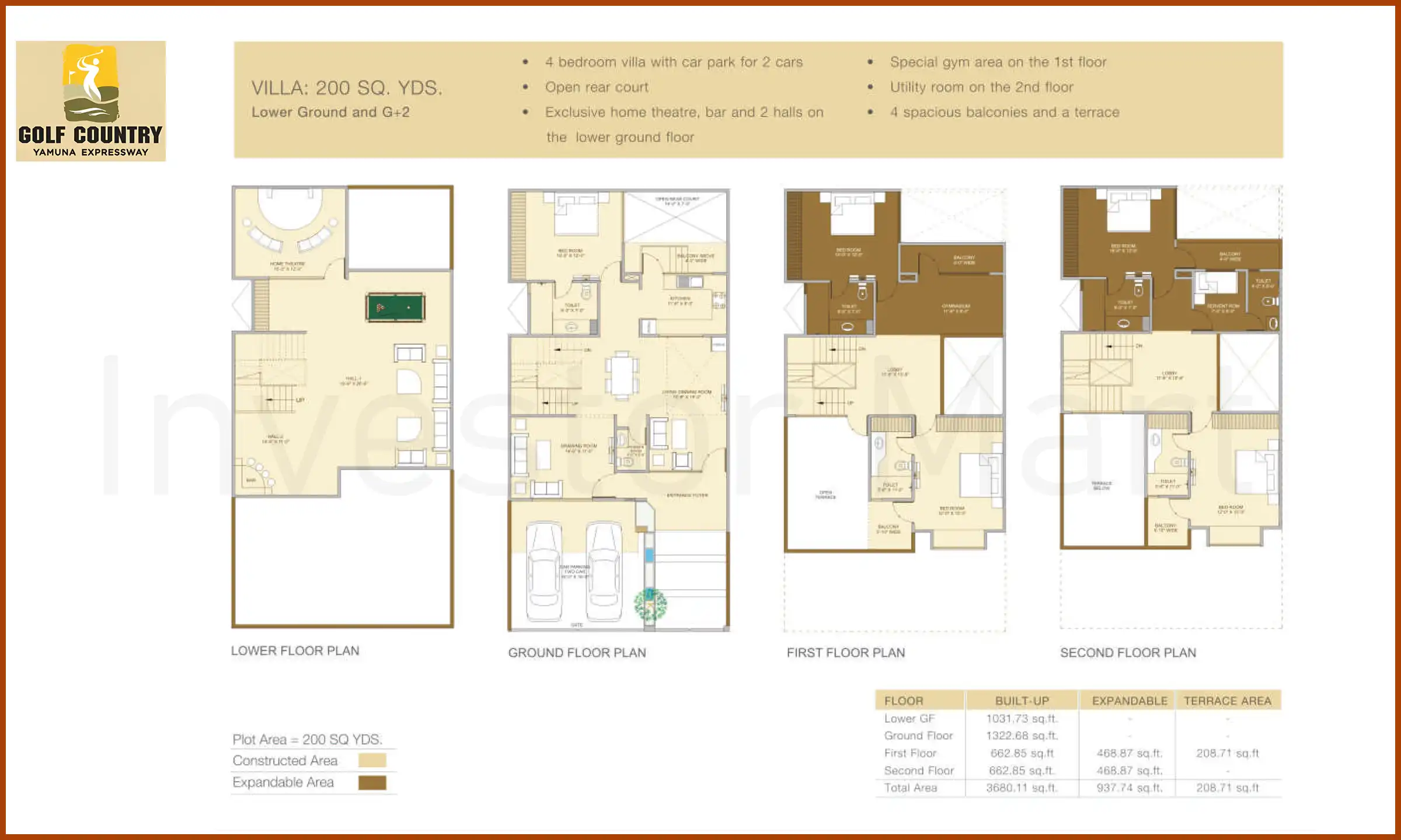 200 Sqft