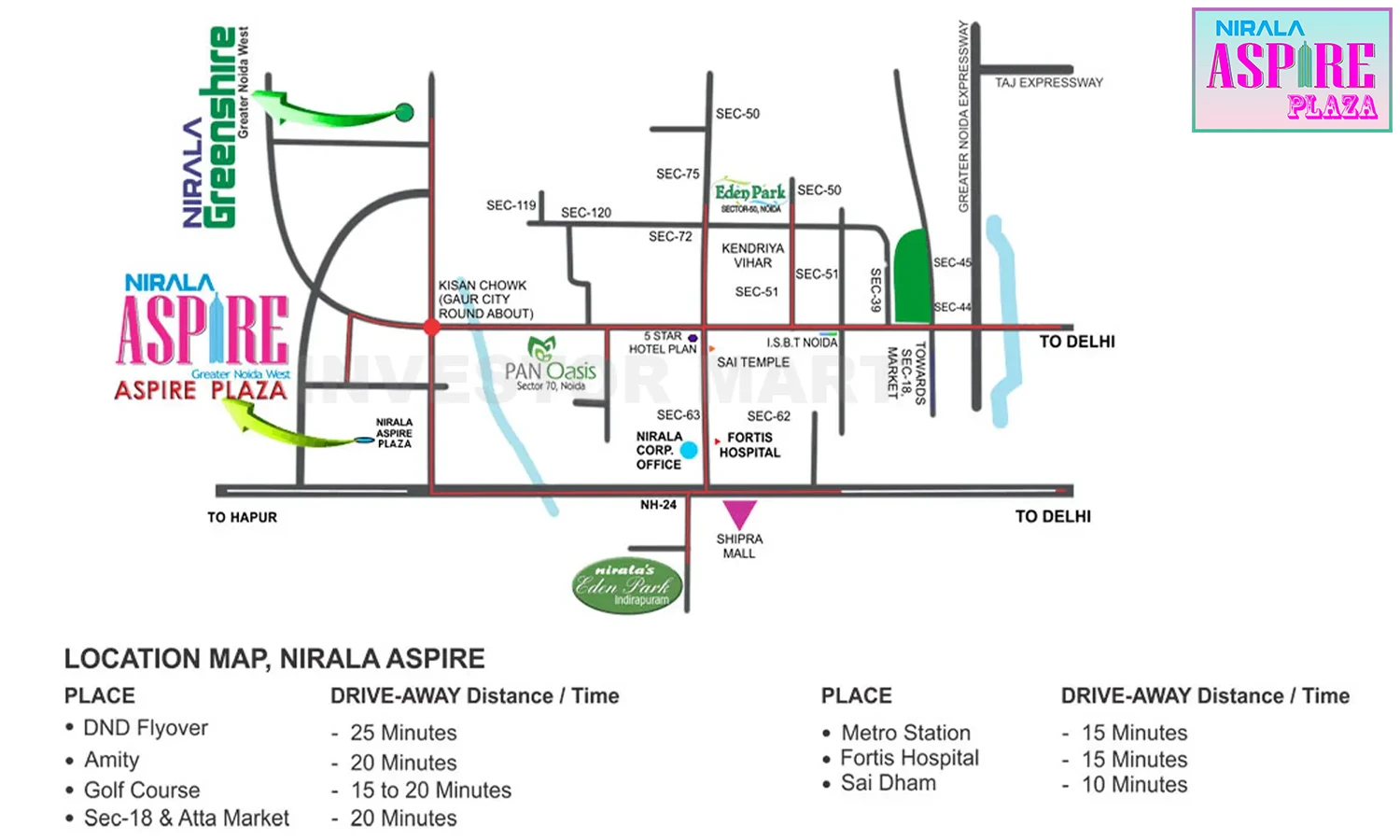 Loaction Map