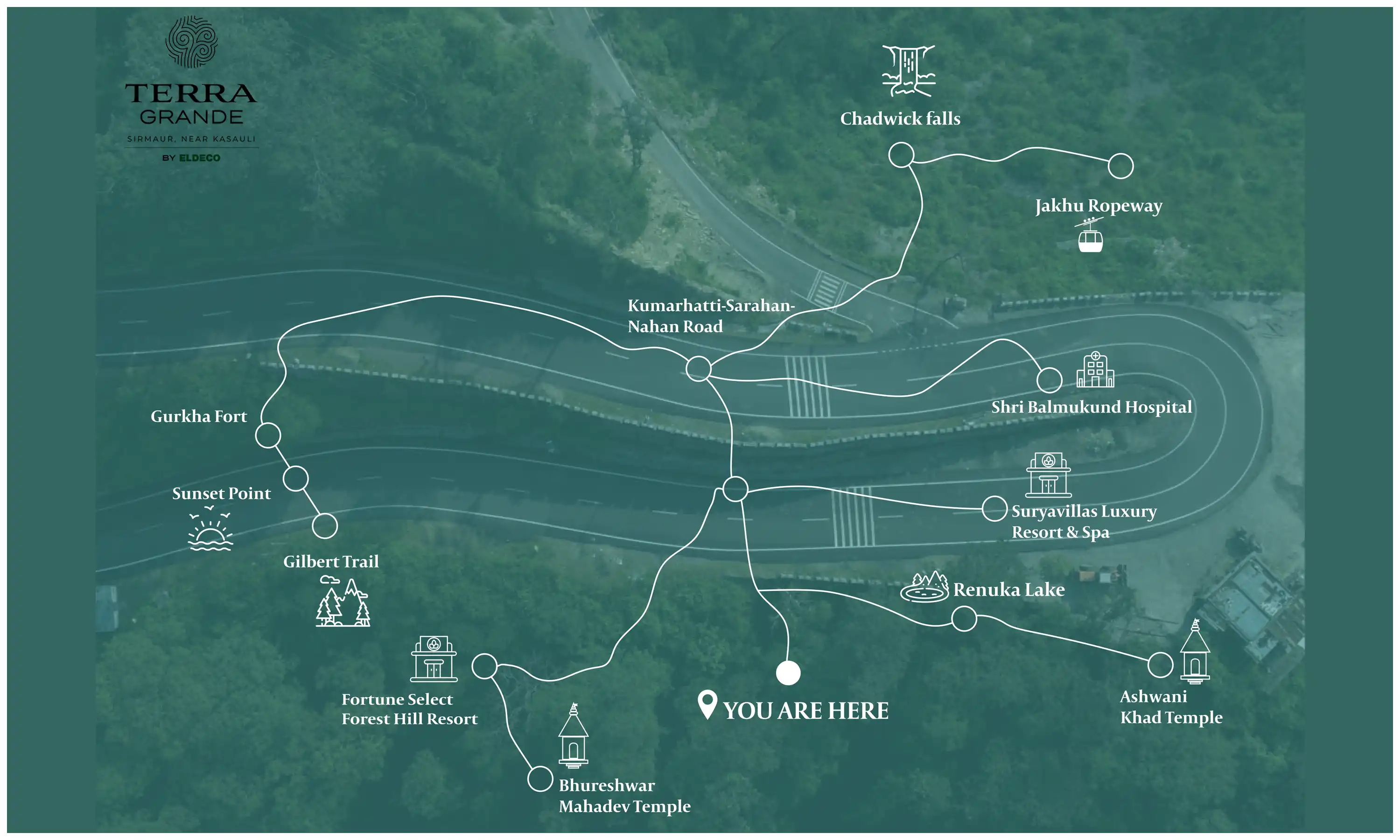 map photo