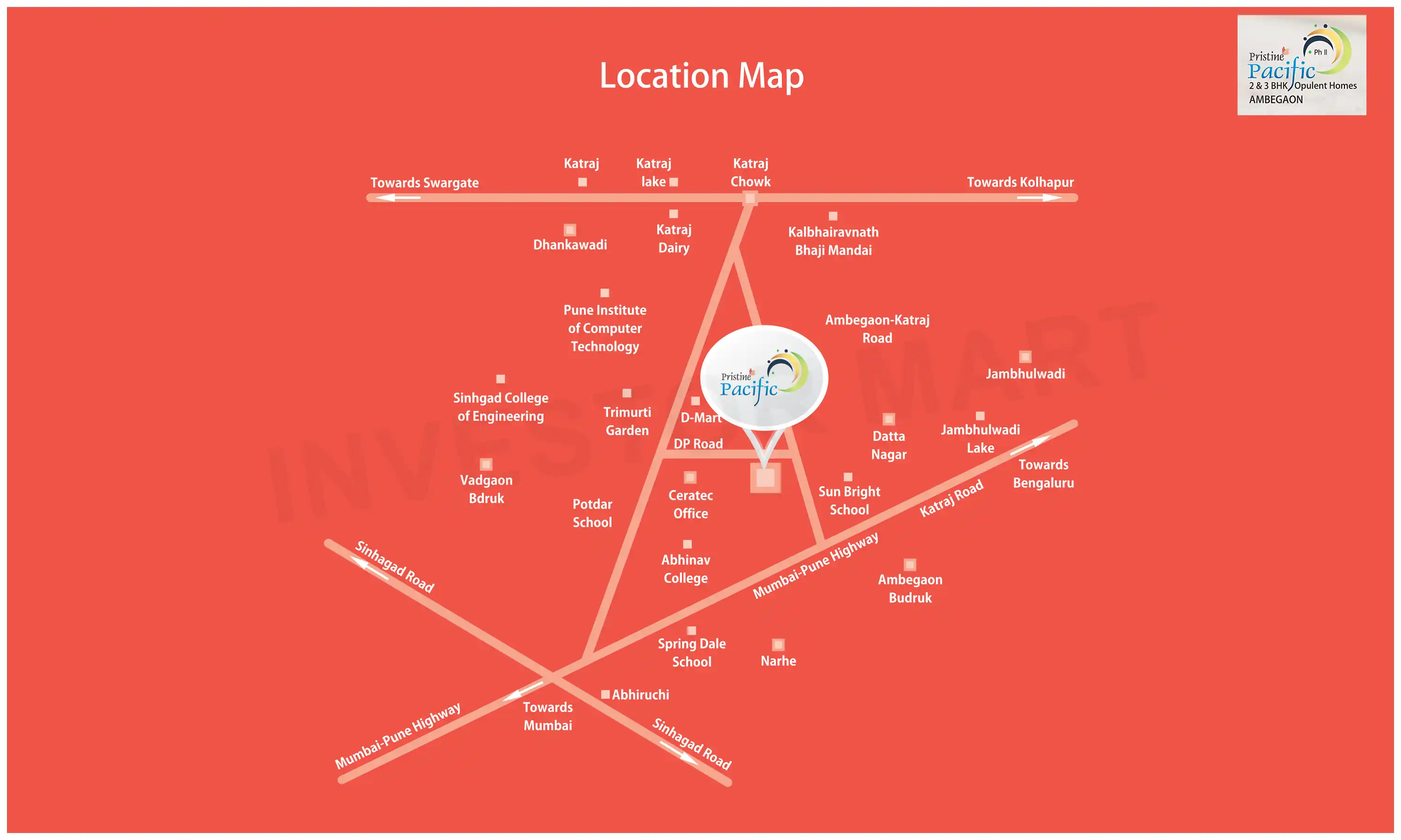map photo