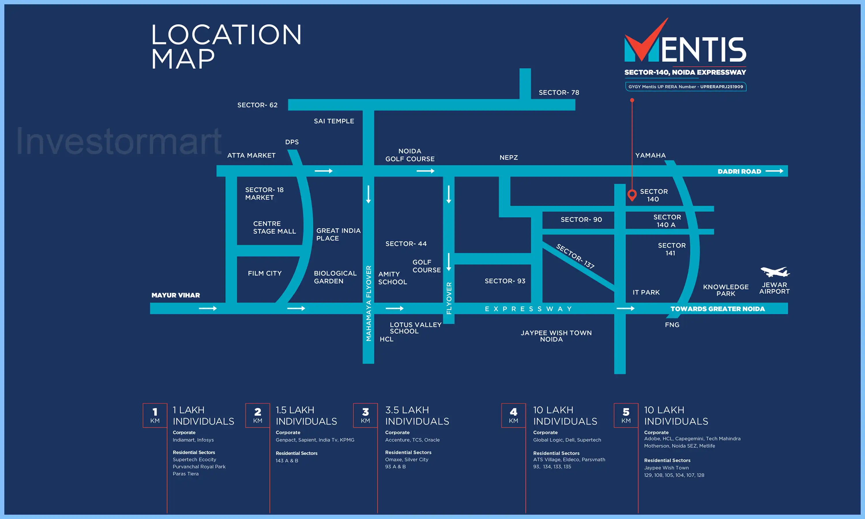 Loaction Map