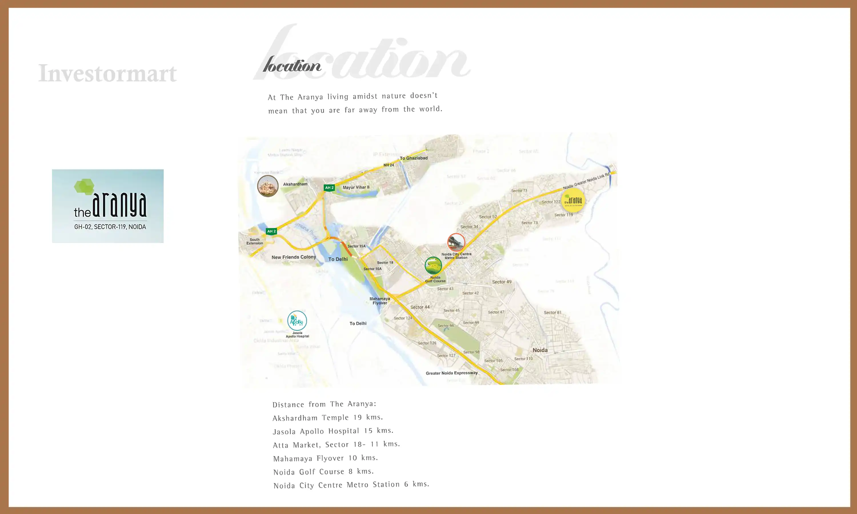 Loaction Map