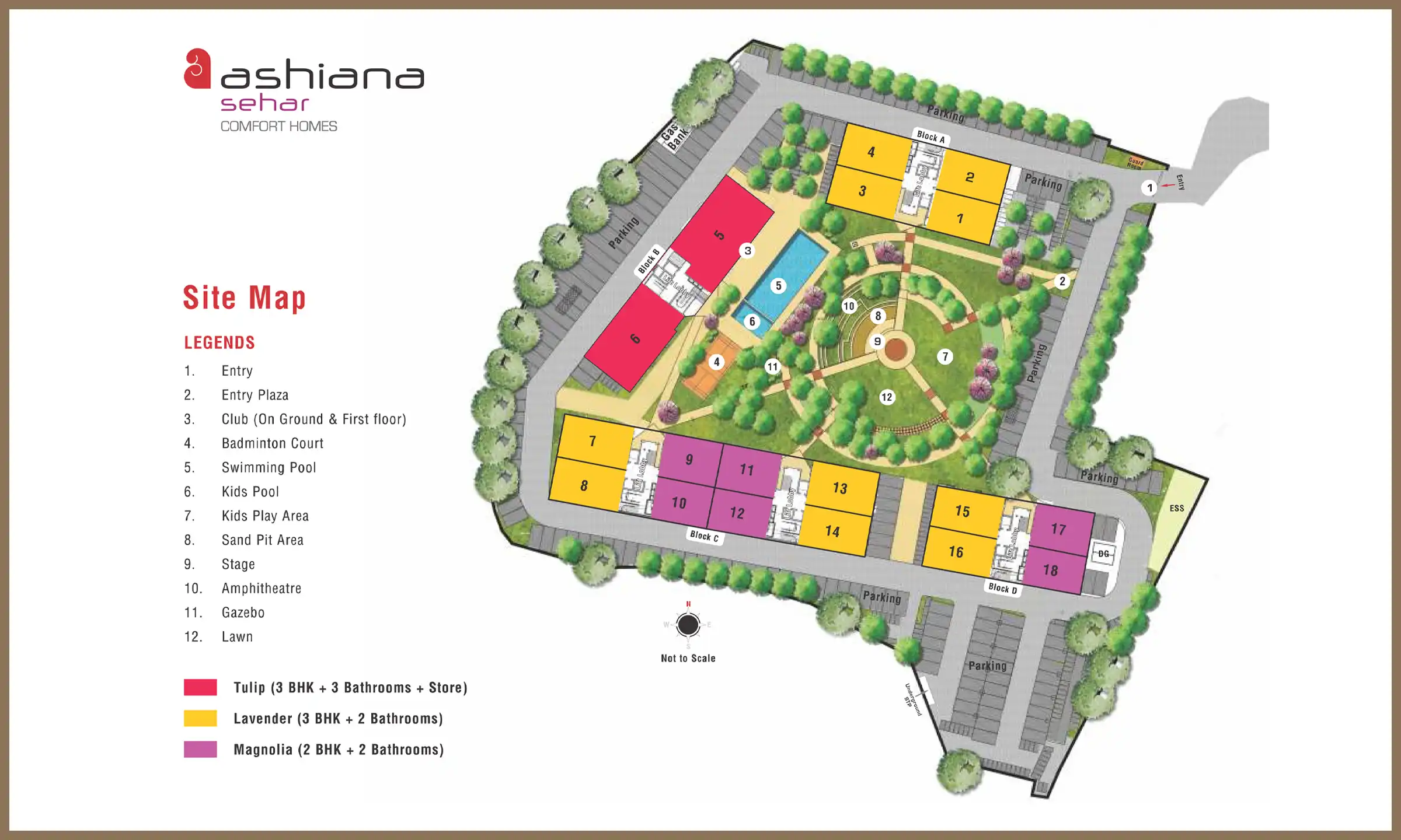 Master Plan