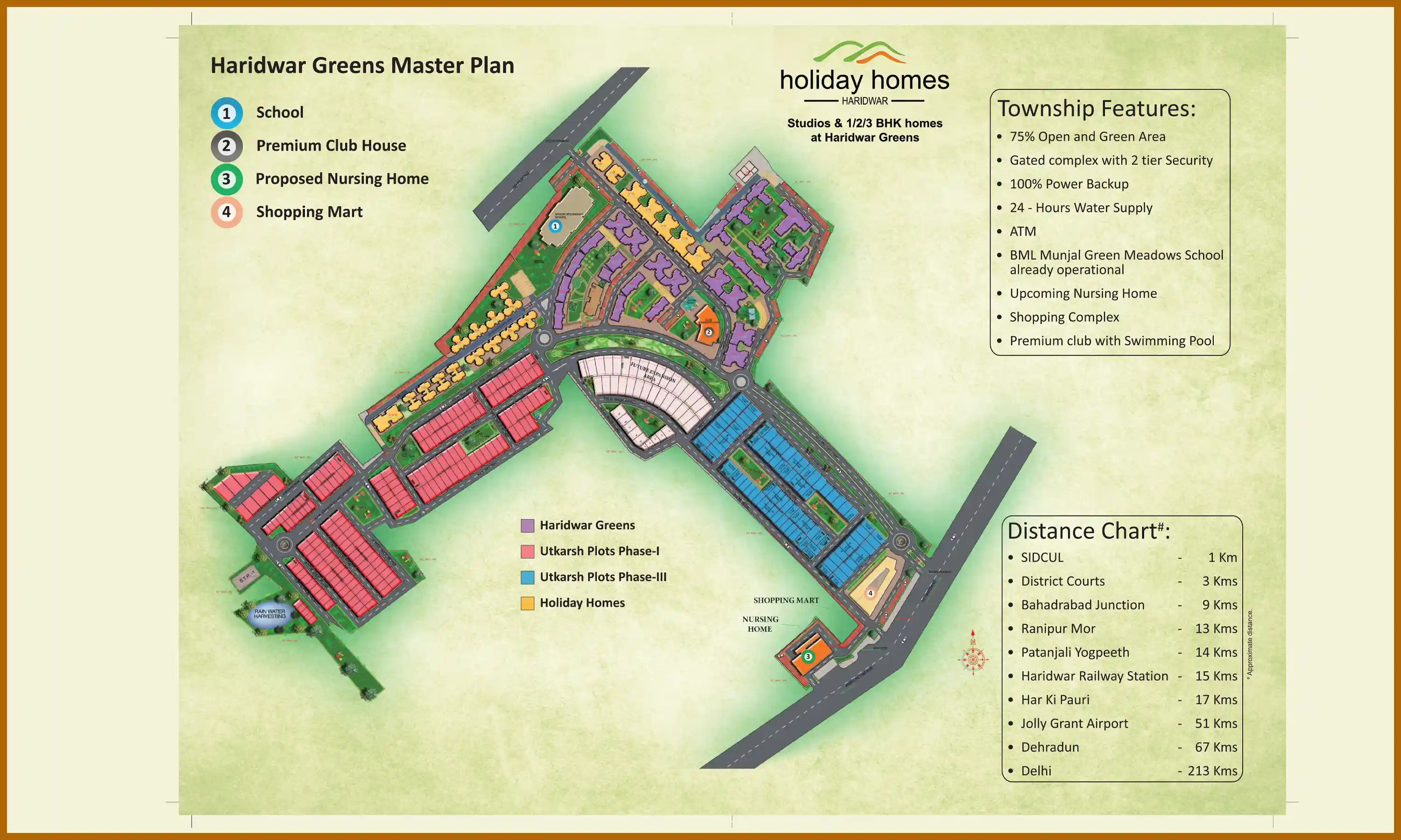 Master Plan