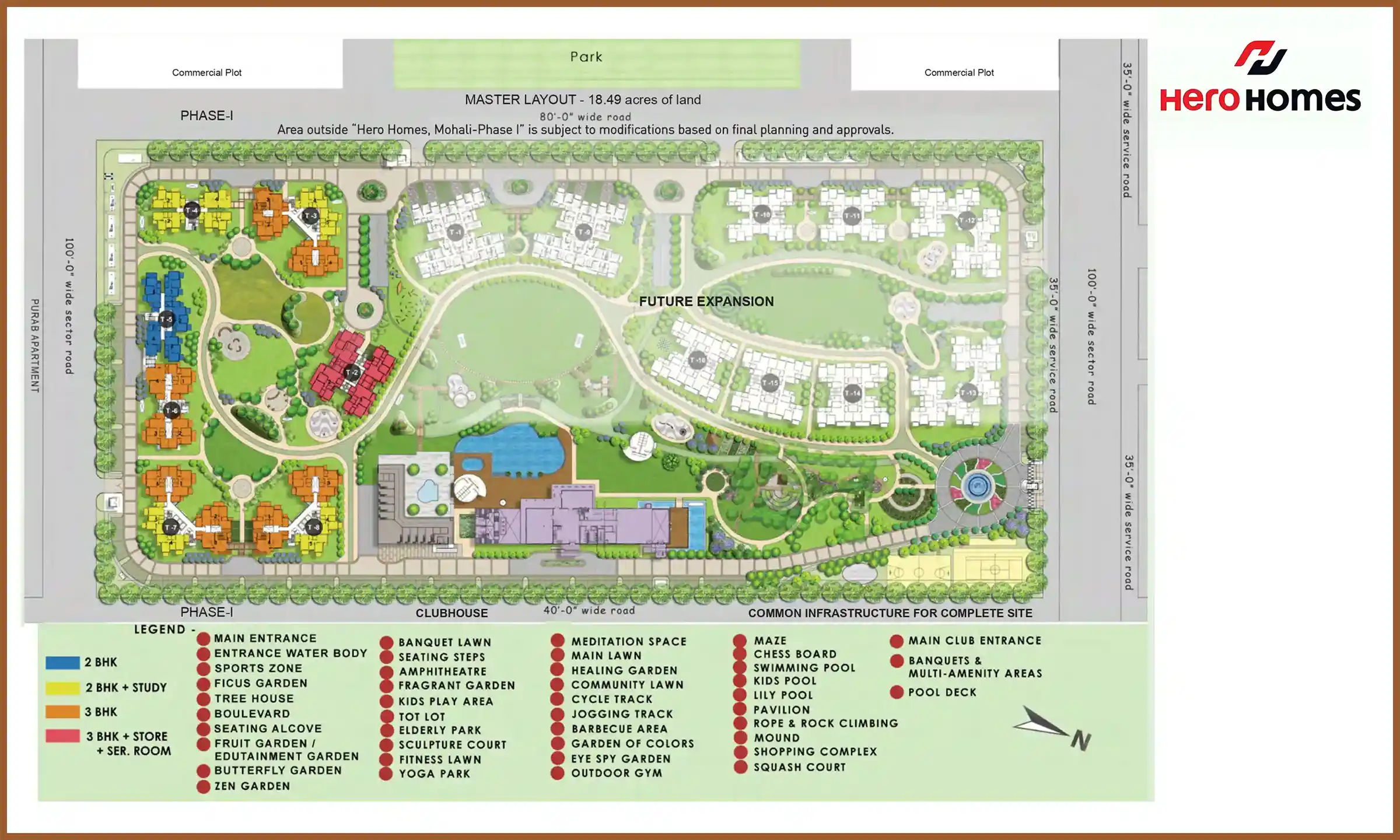 Master Plan
