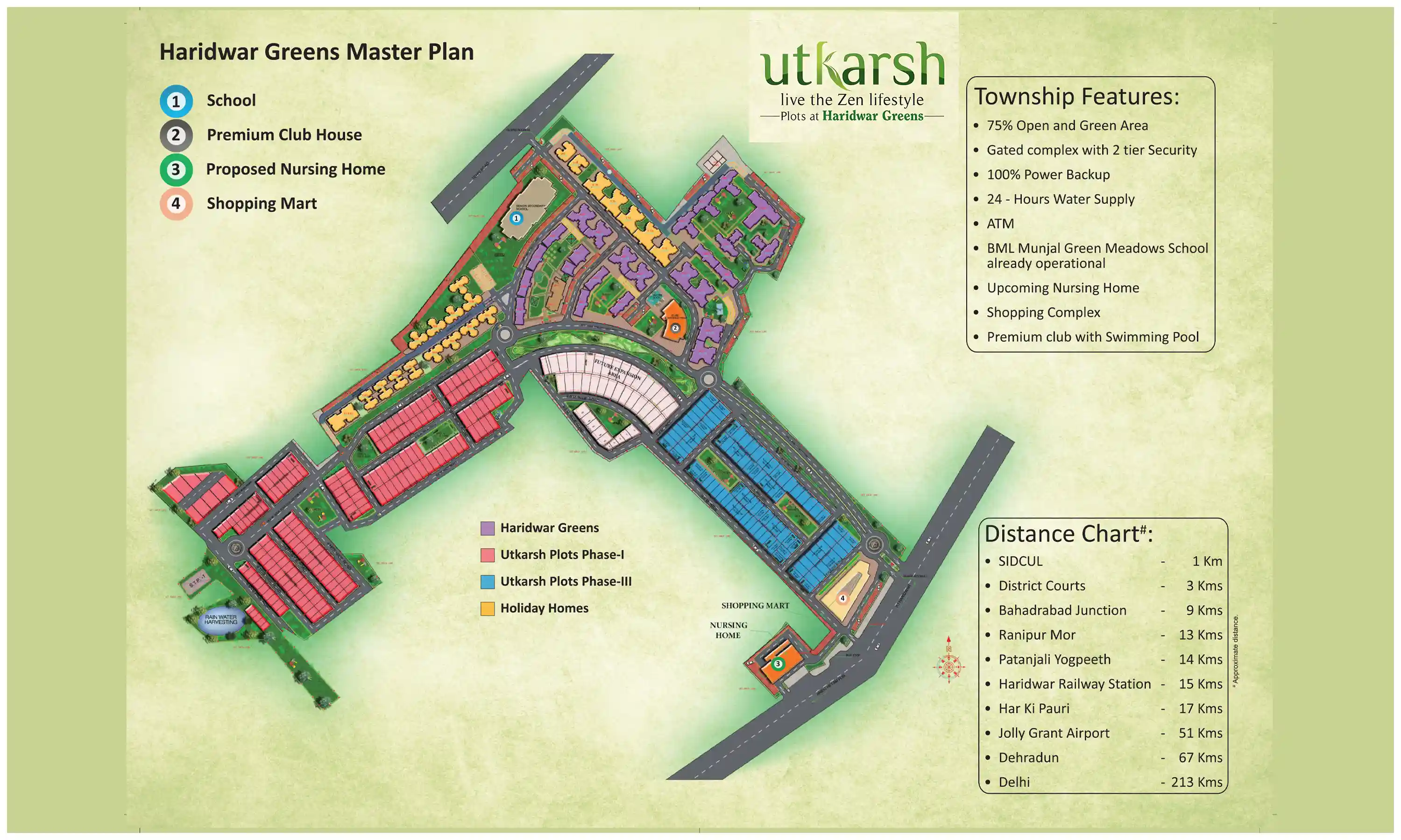 Master Plan