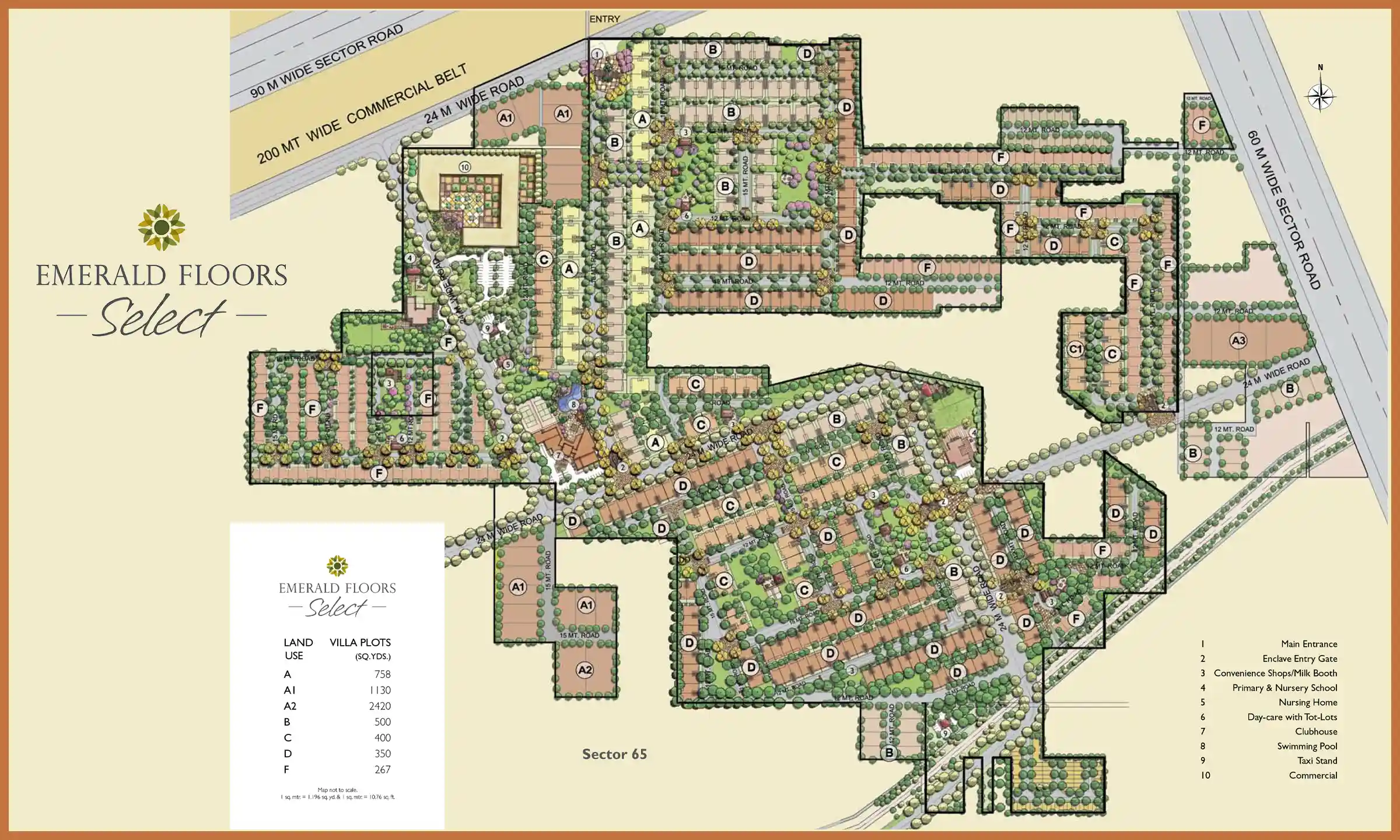 Master Plan