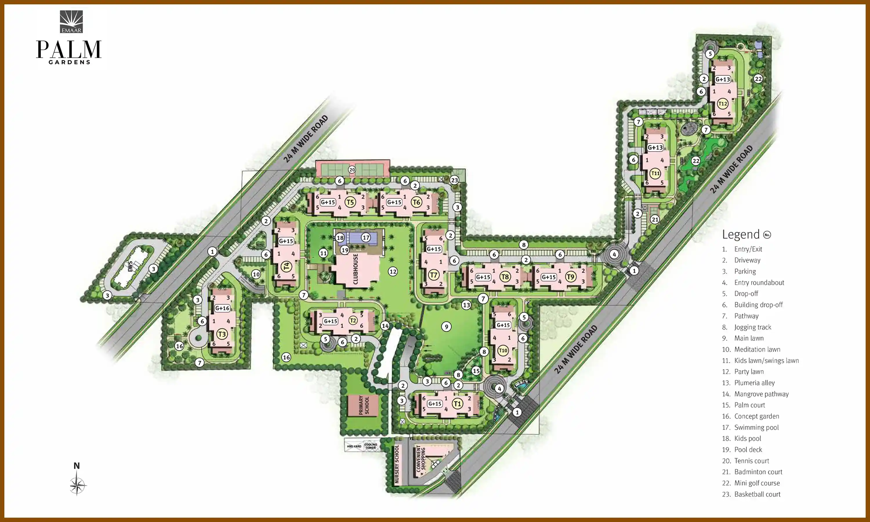 Master Plan
