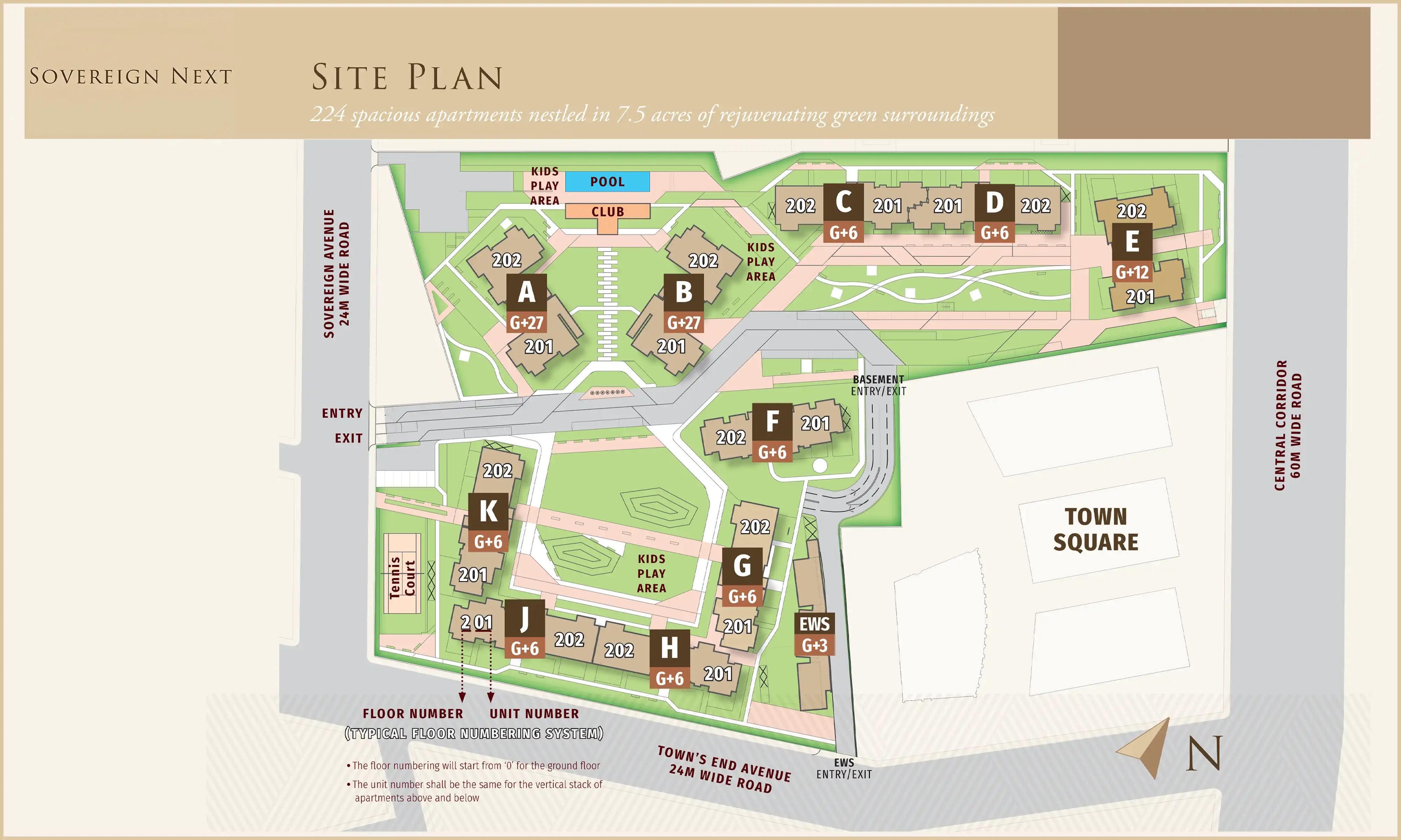Master Plan