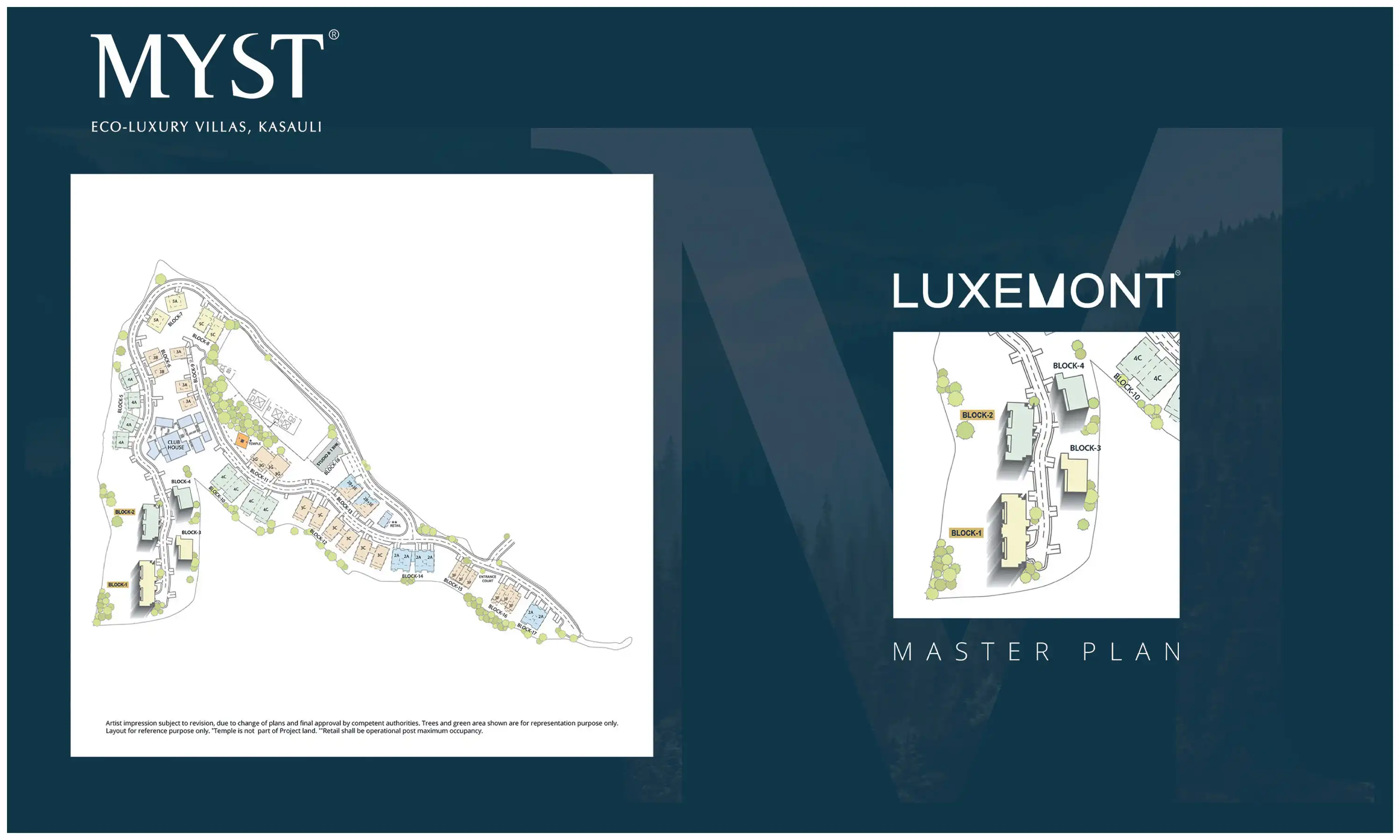 Master Plan