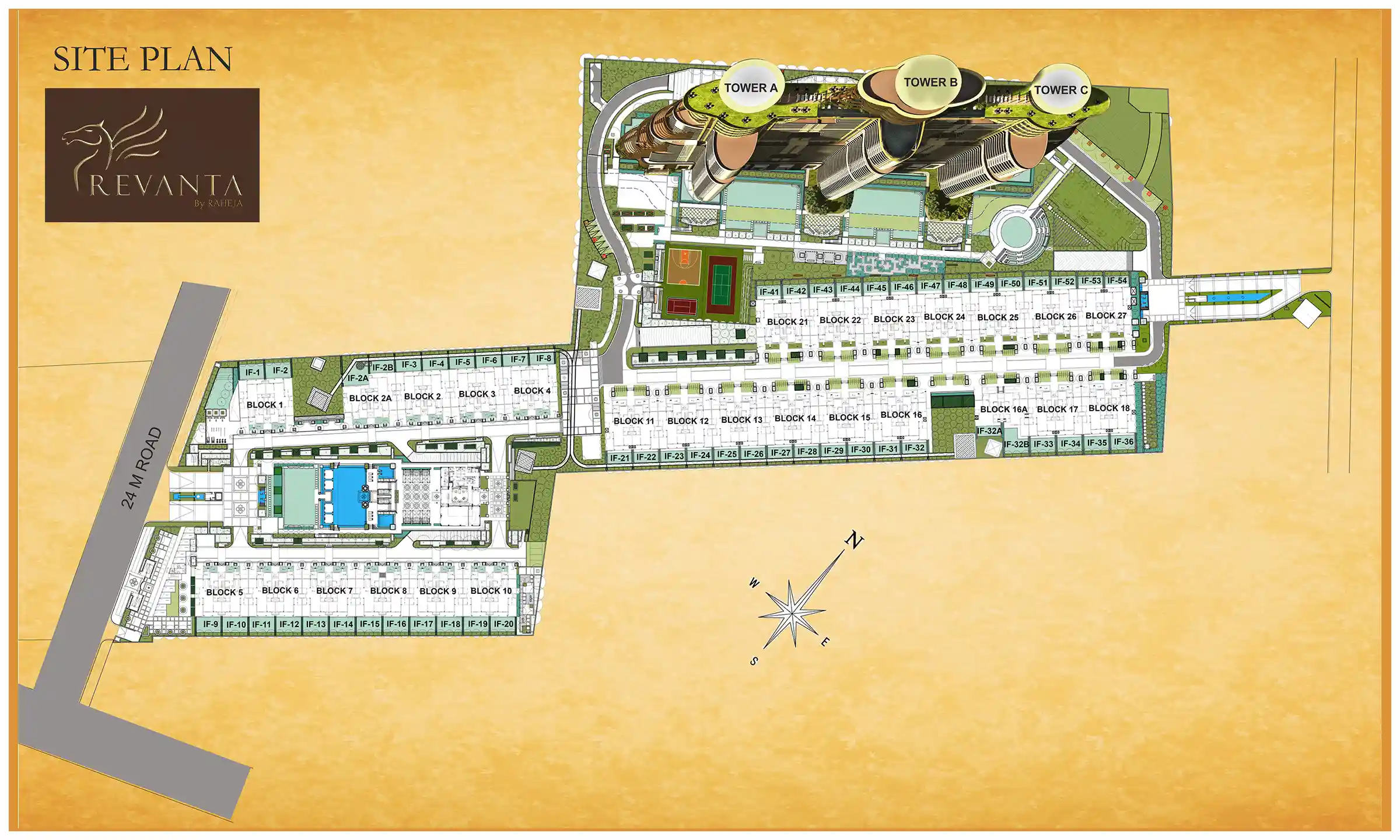 Master Plan