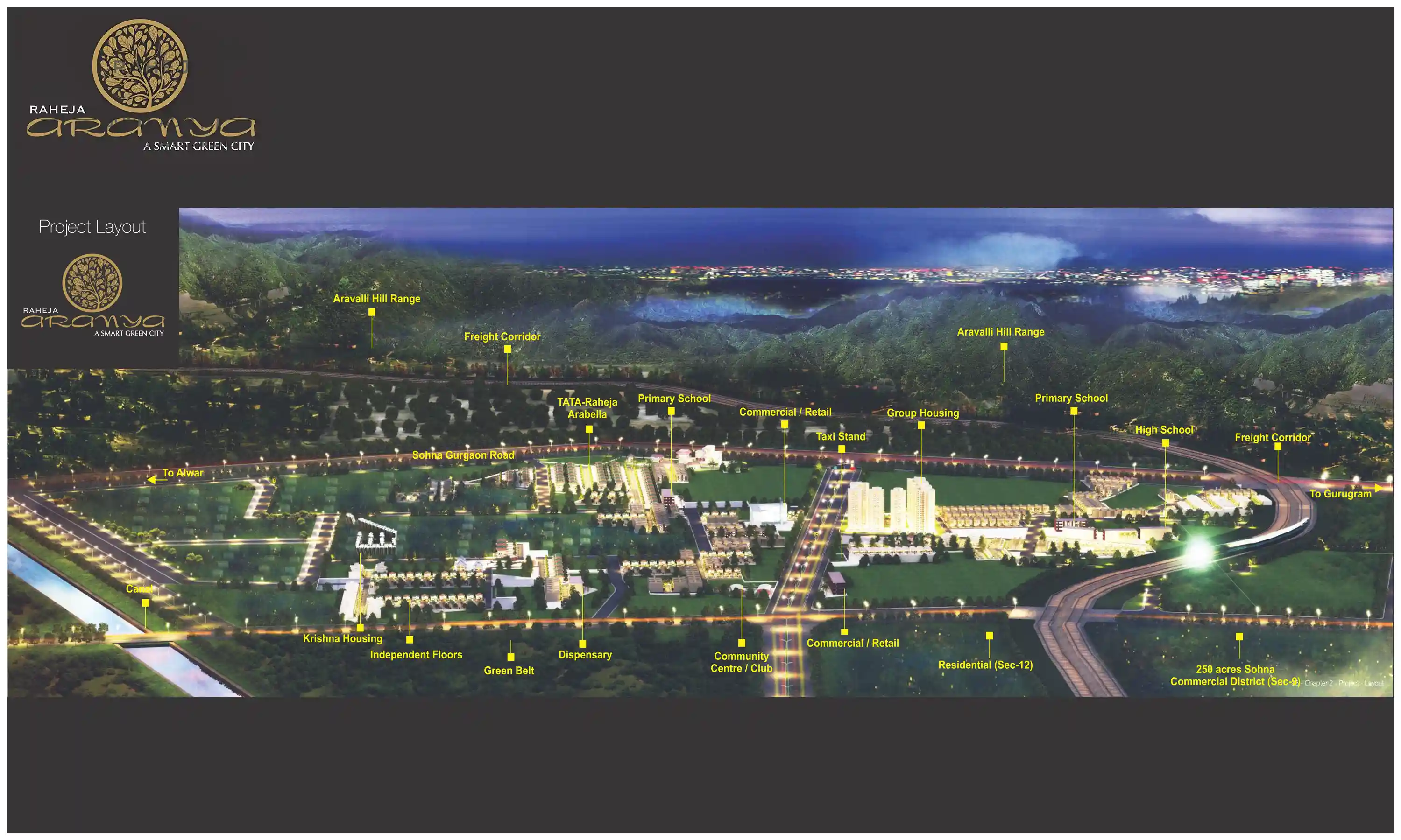 Master Plan