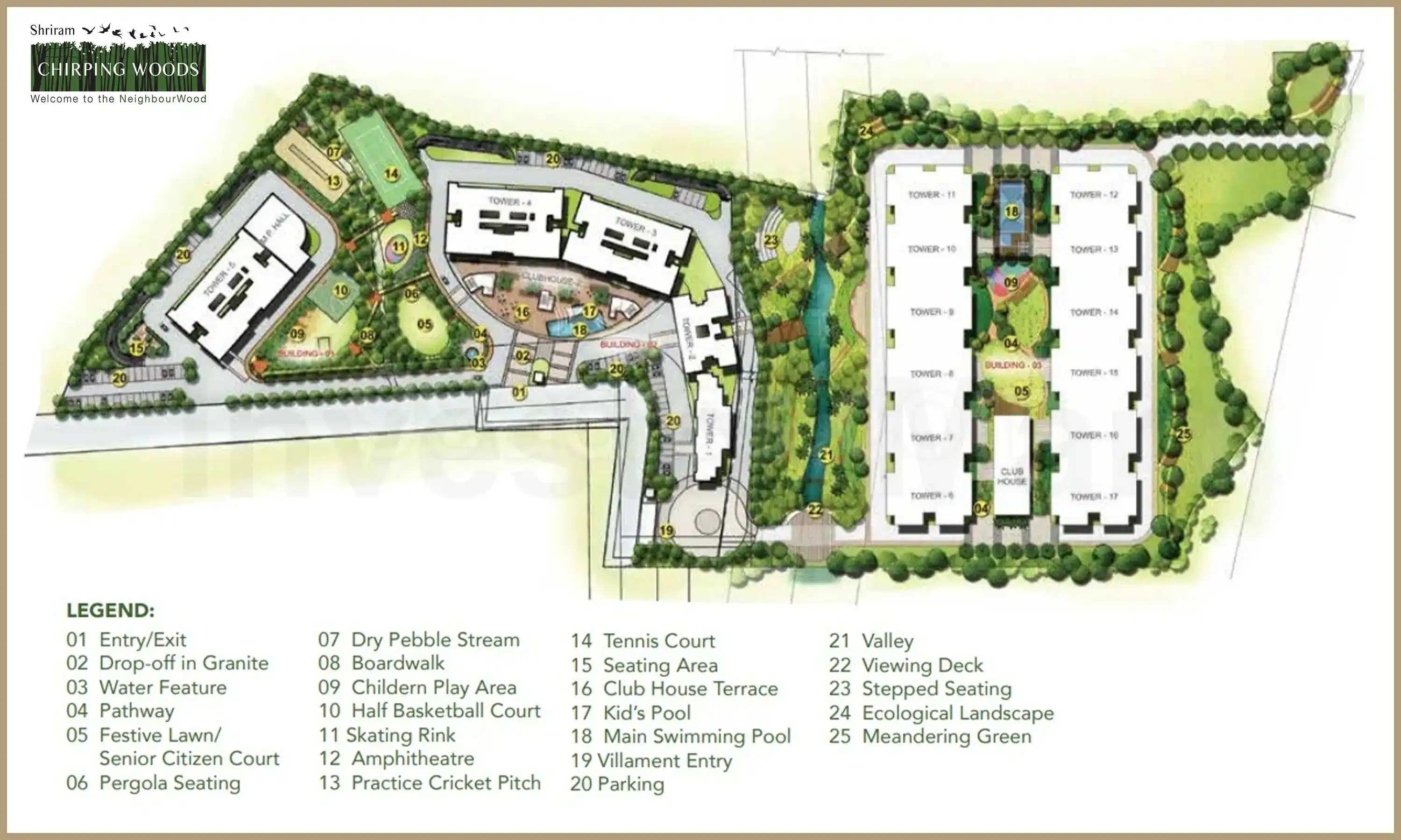 Master Plan