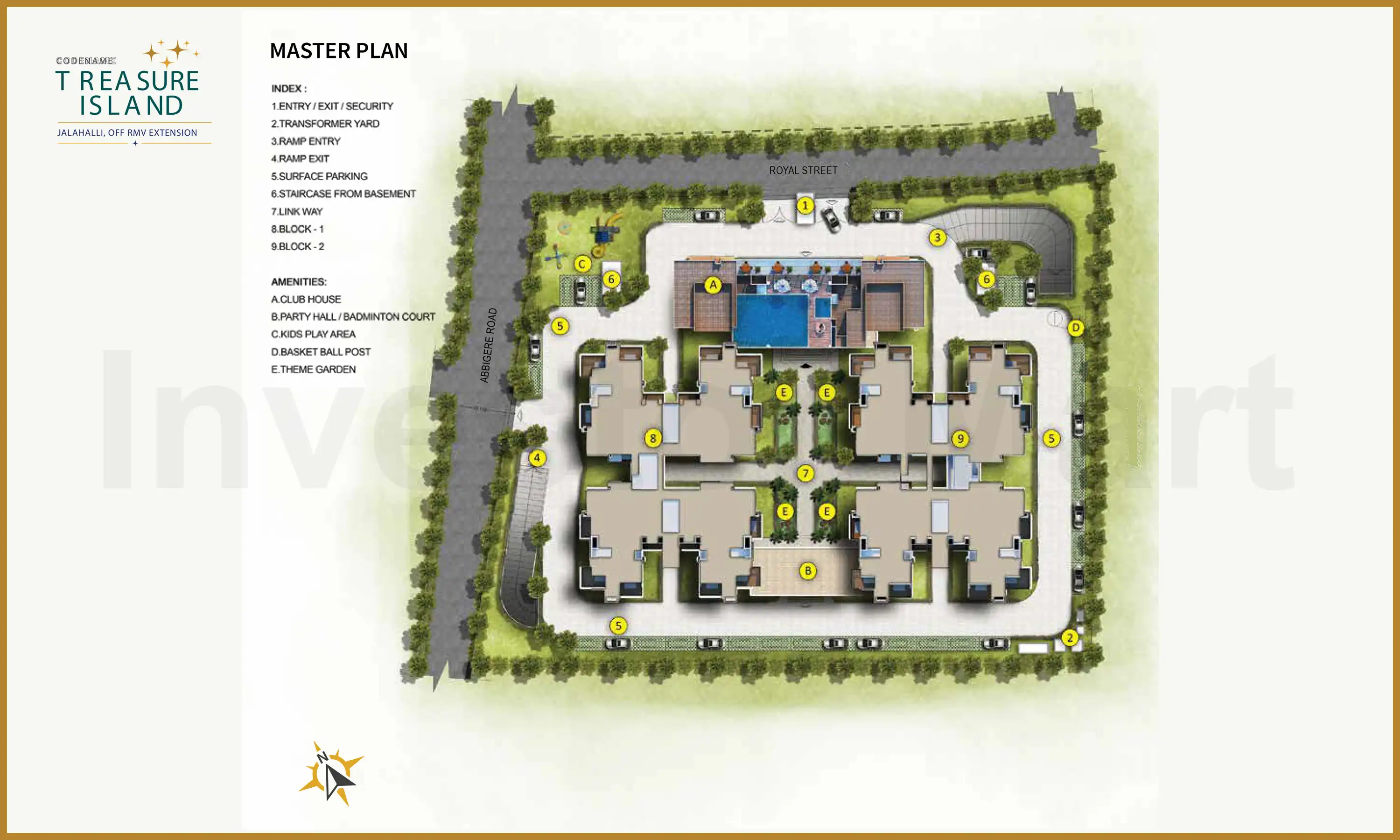 Master Plan
