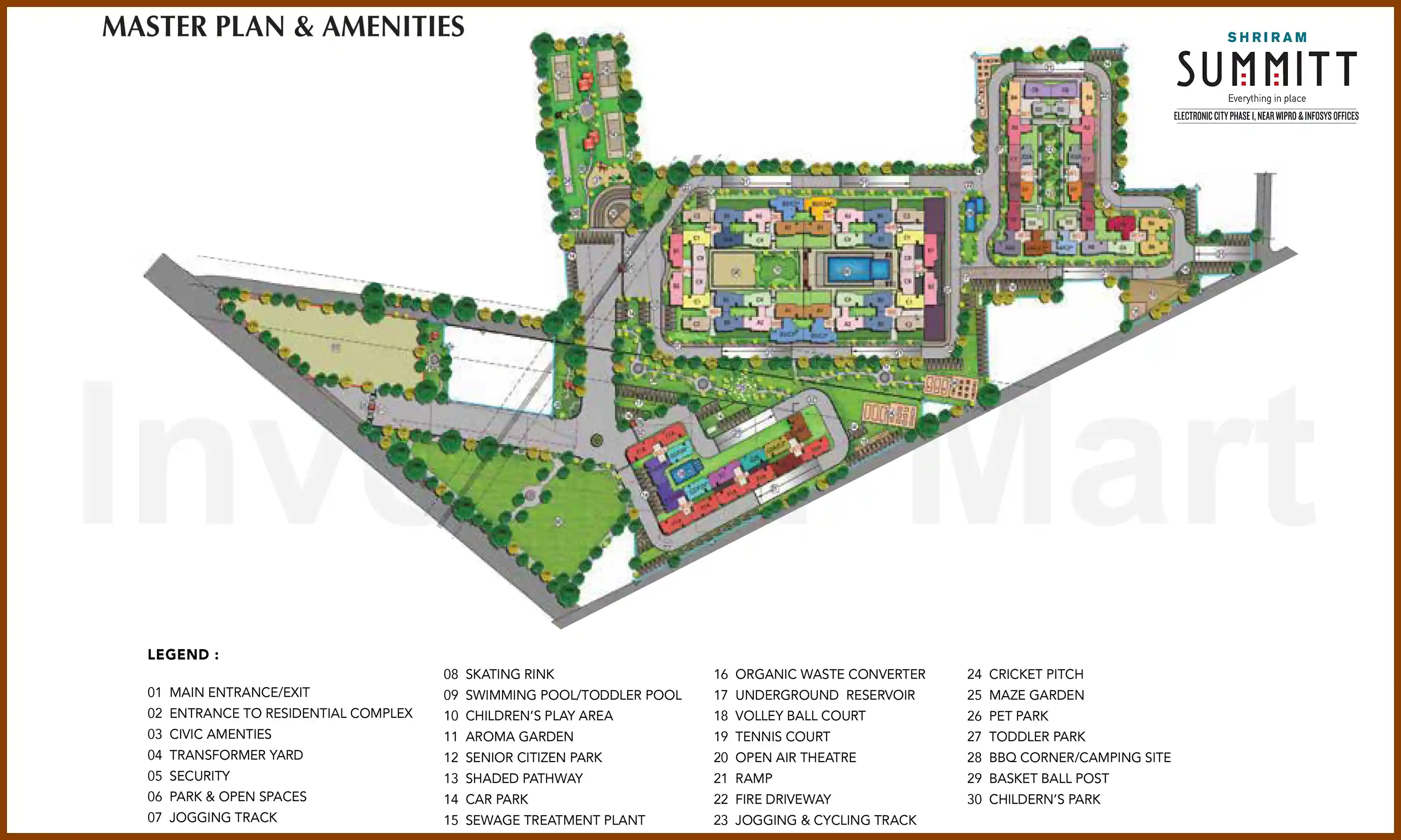 Master Plan