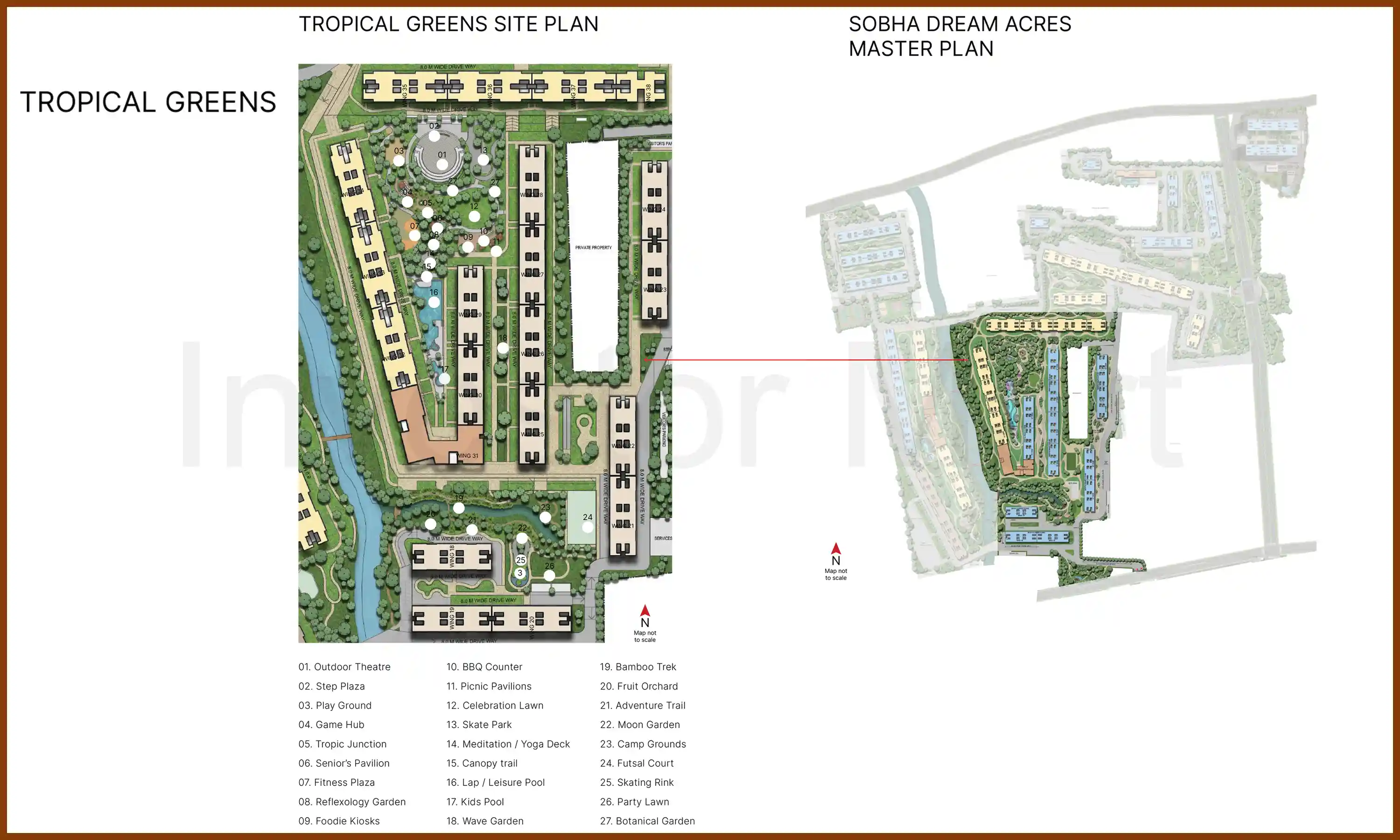 Master Plan