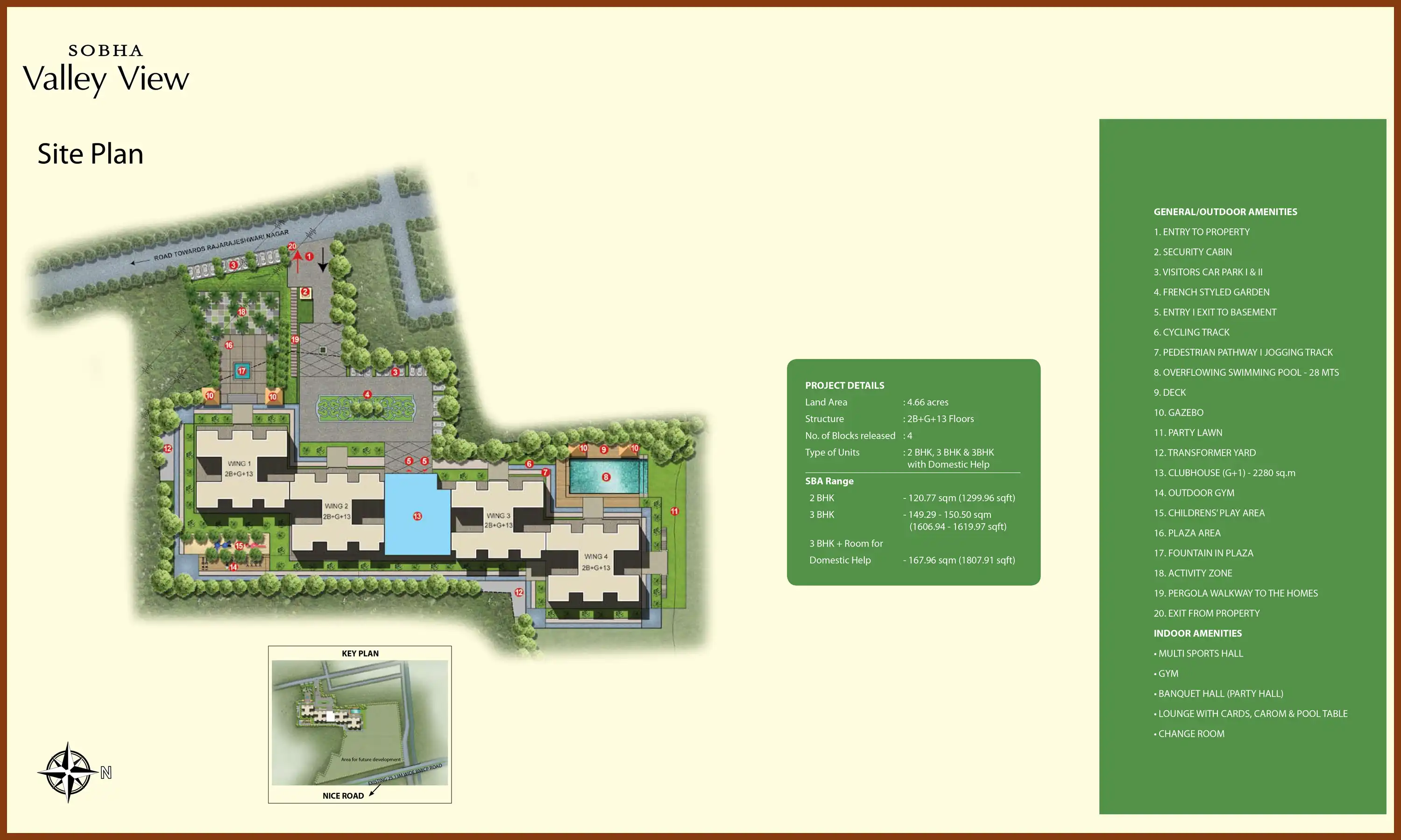 Master Plan