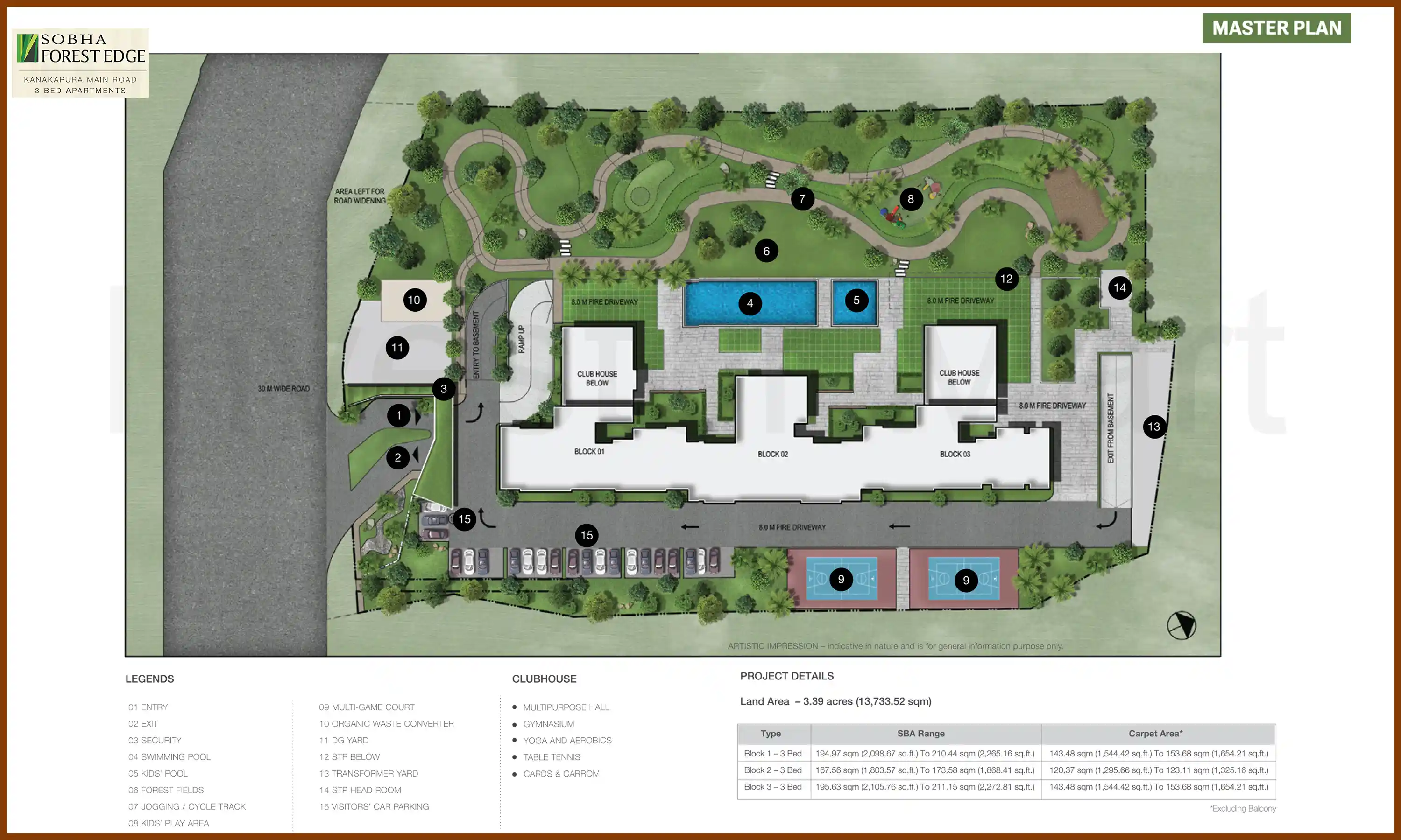Master Plan
