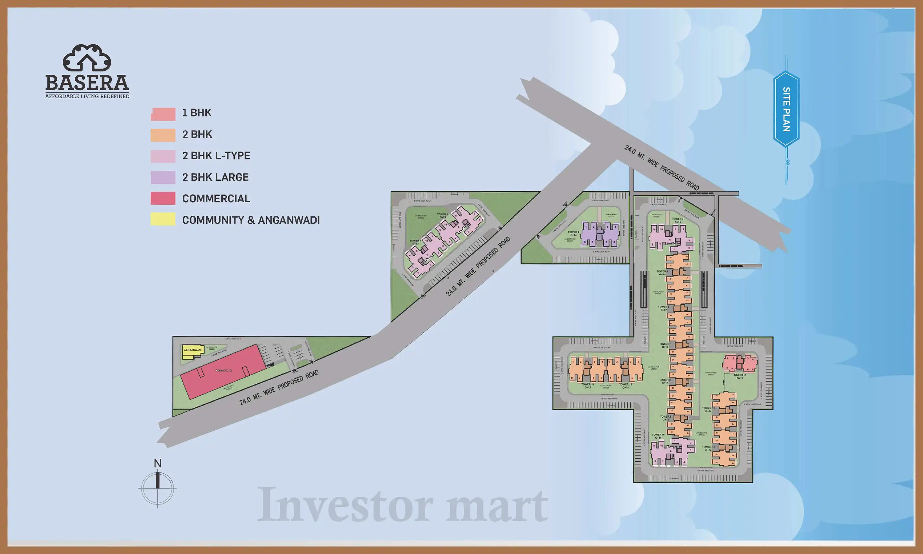 Master Plan