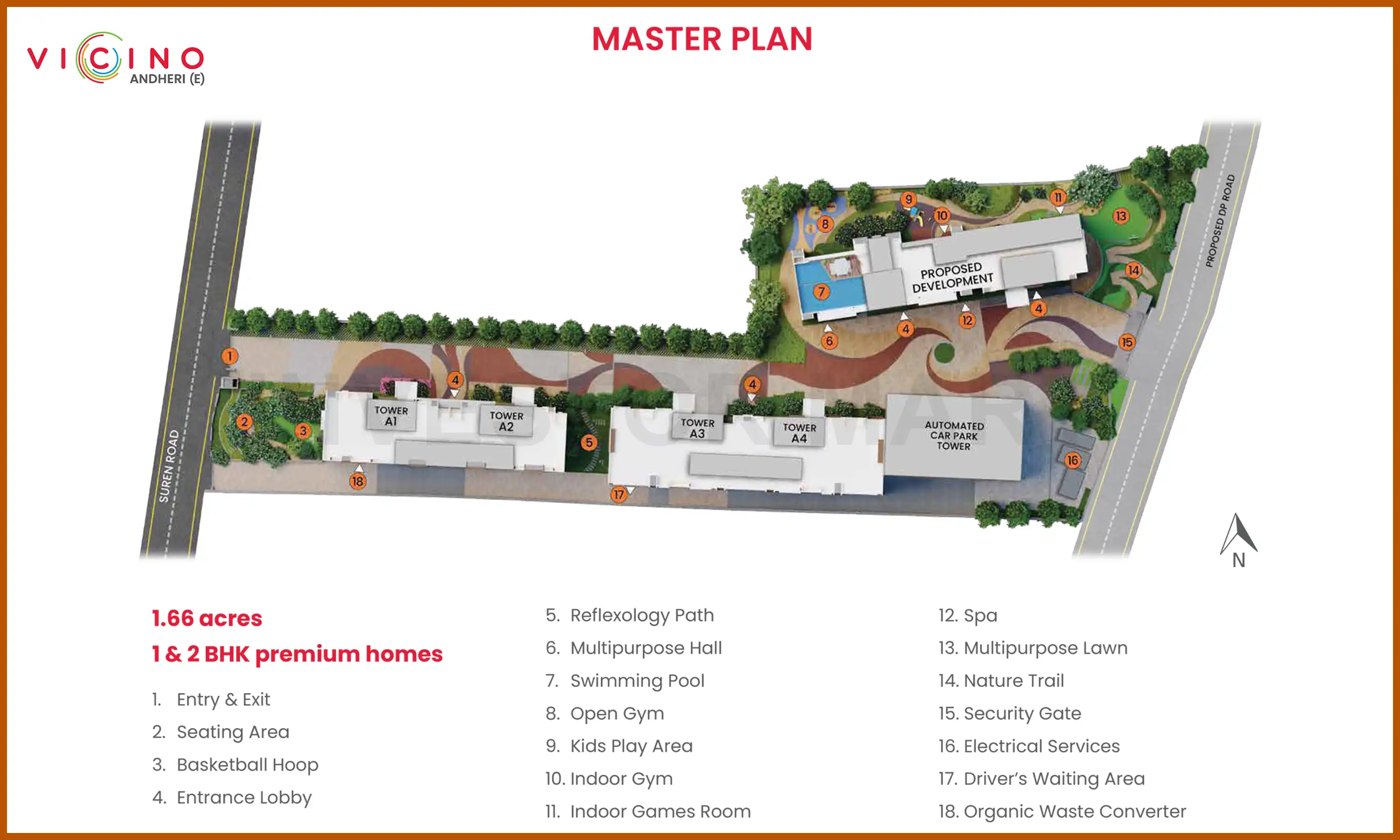Master Plan