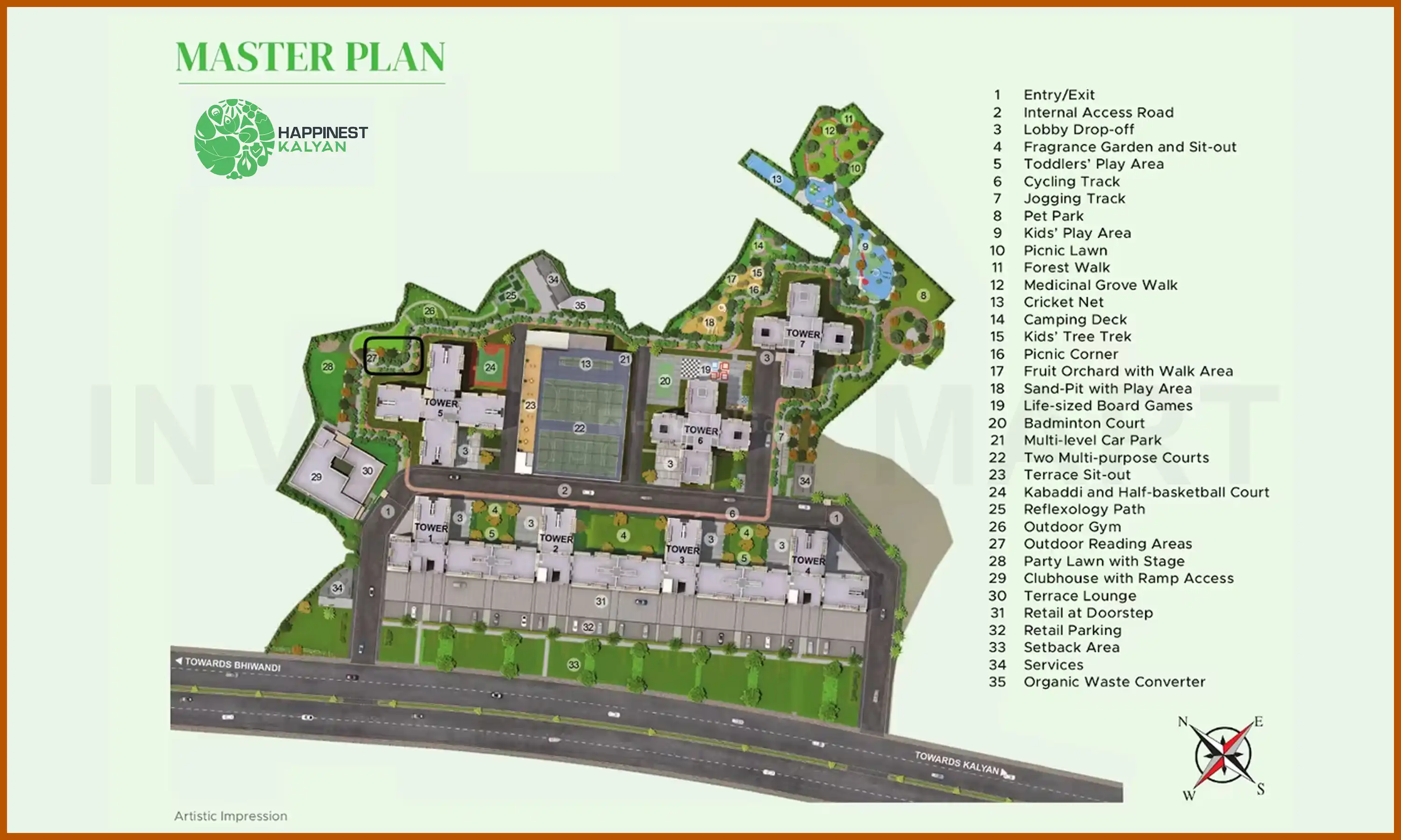 Master Plan