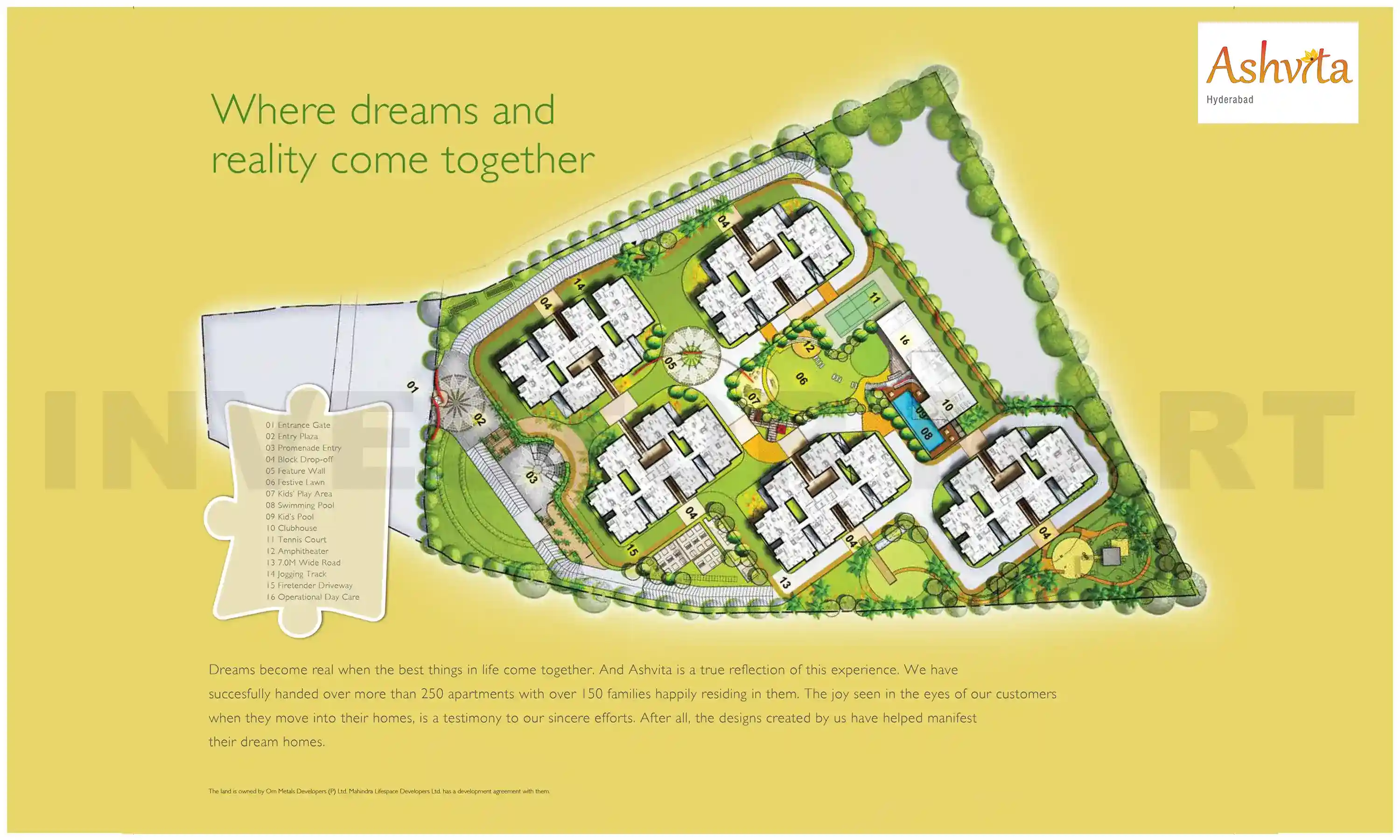 Master Plan