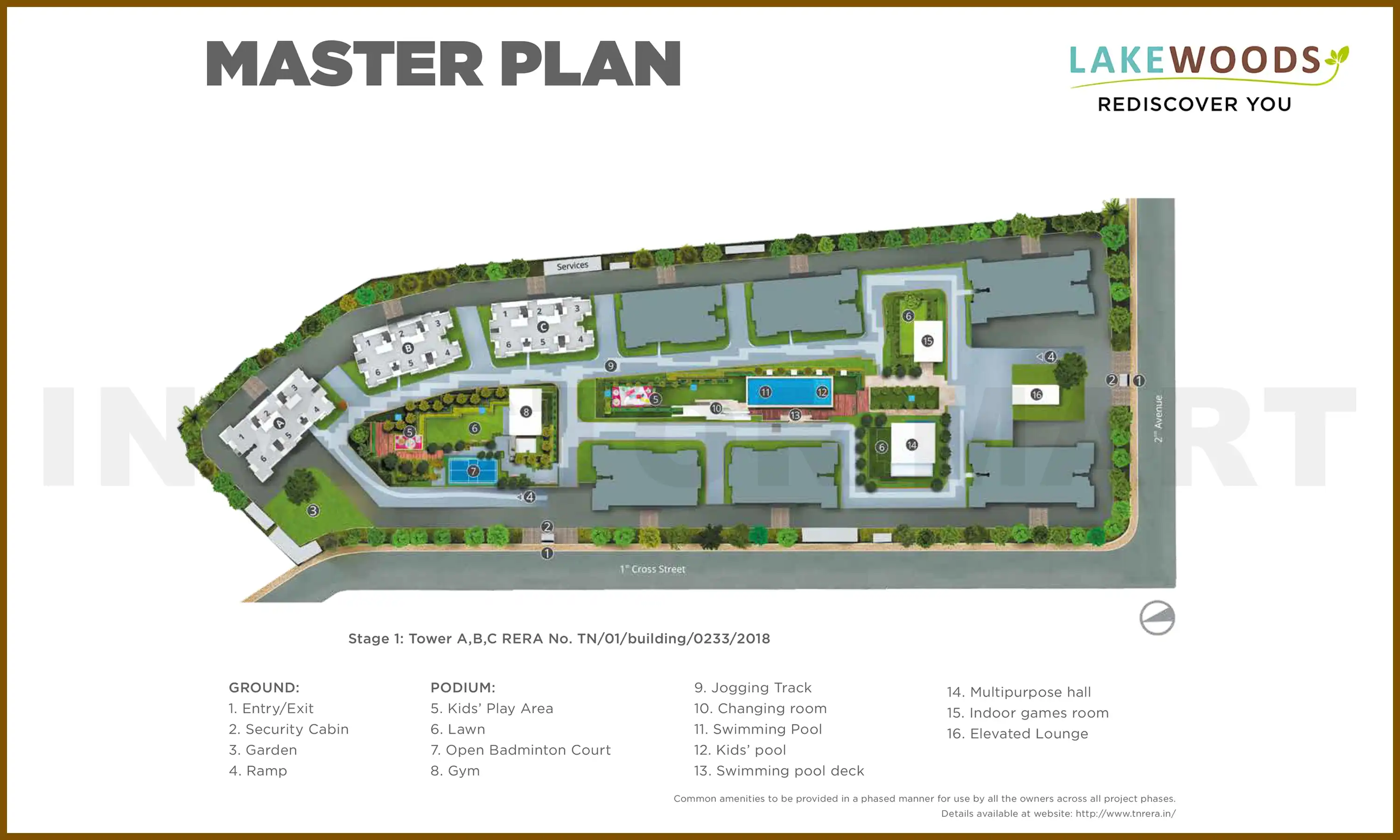 Master Plan