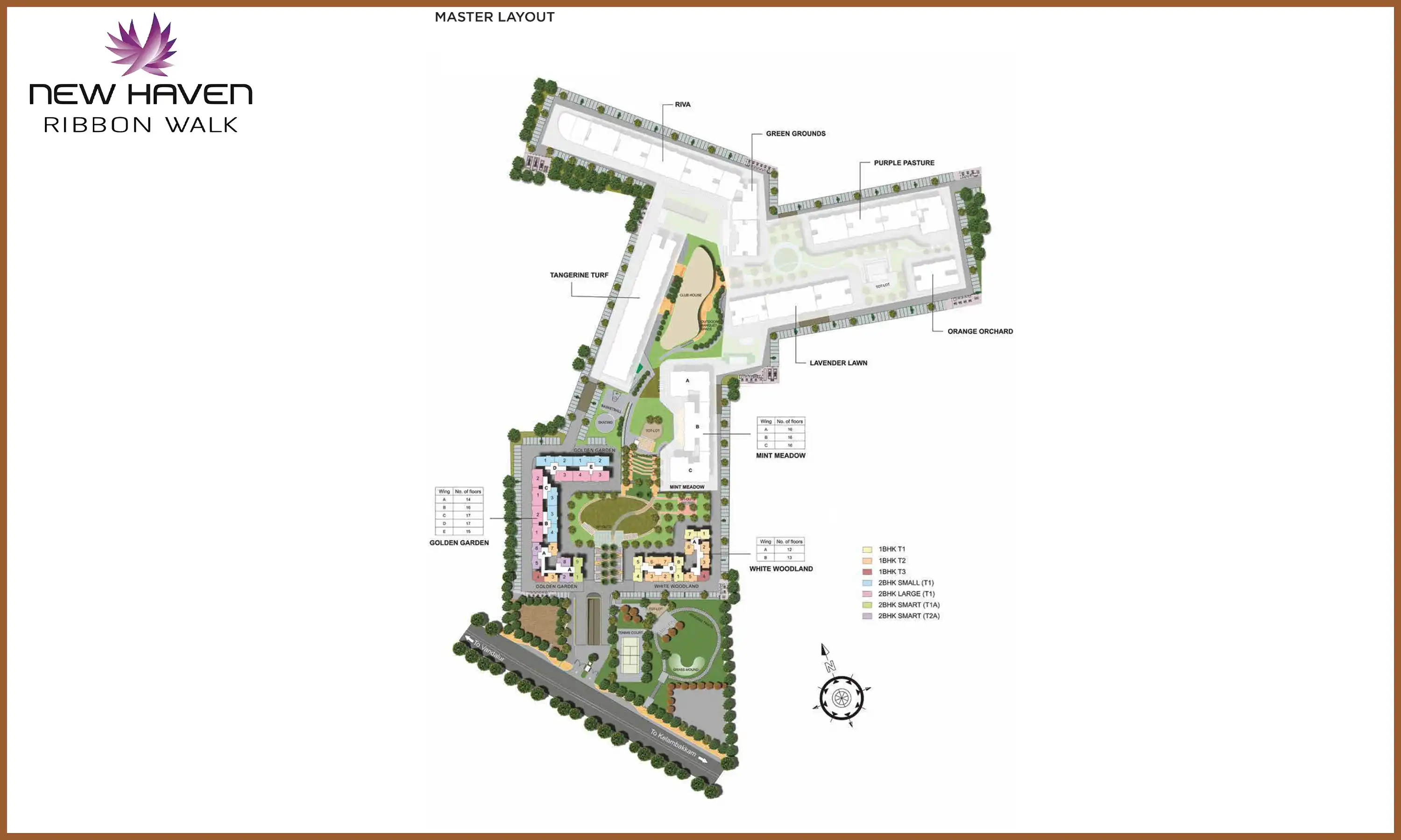Master Plan