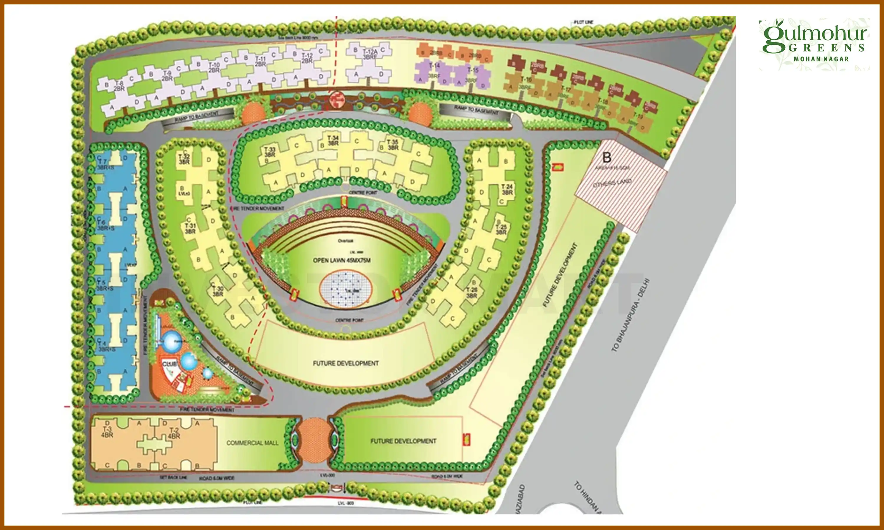 Master Plan