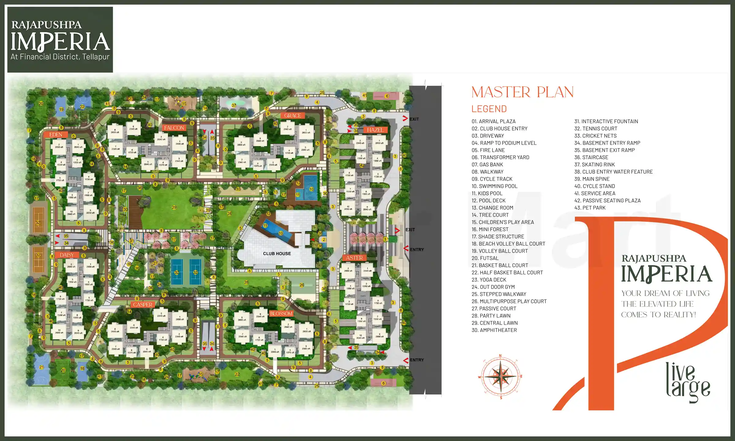 Master Plan