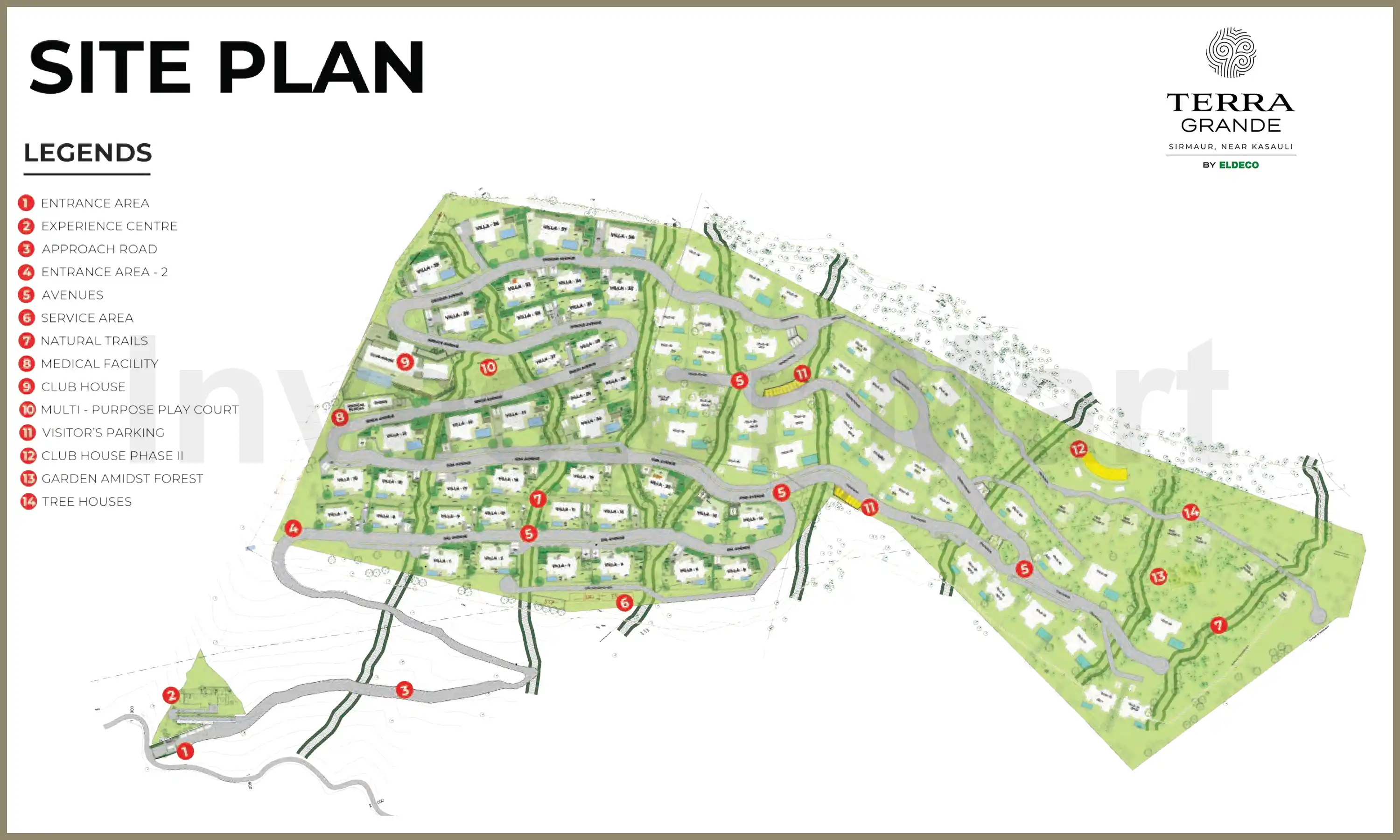 Master Plan
