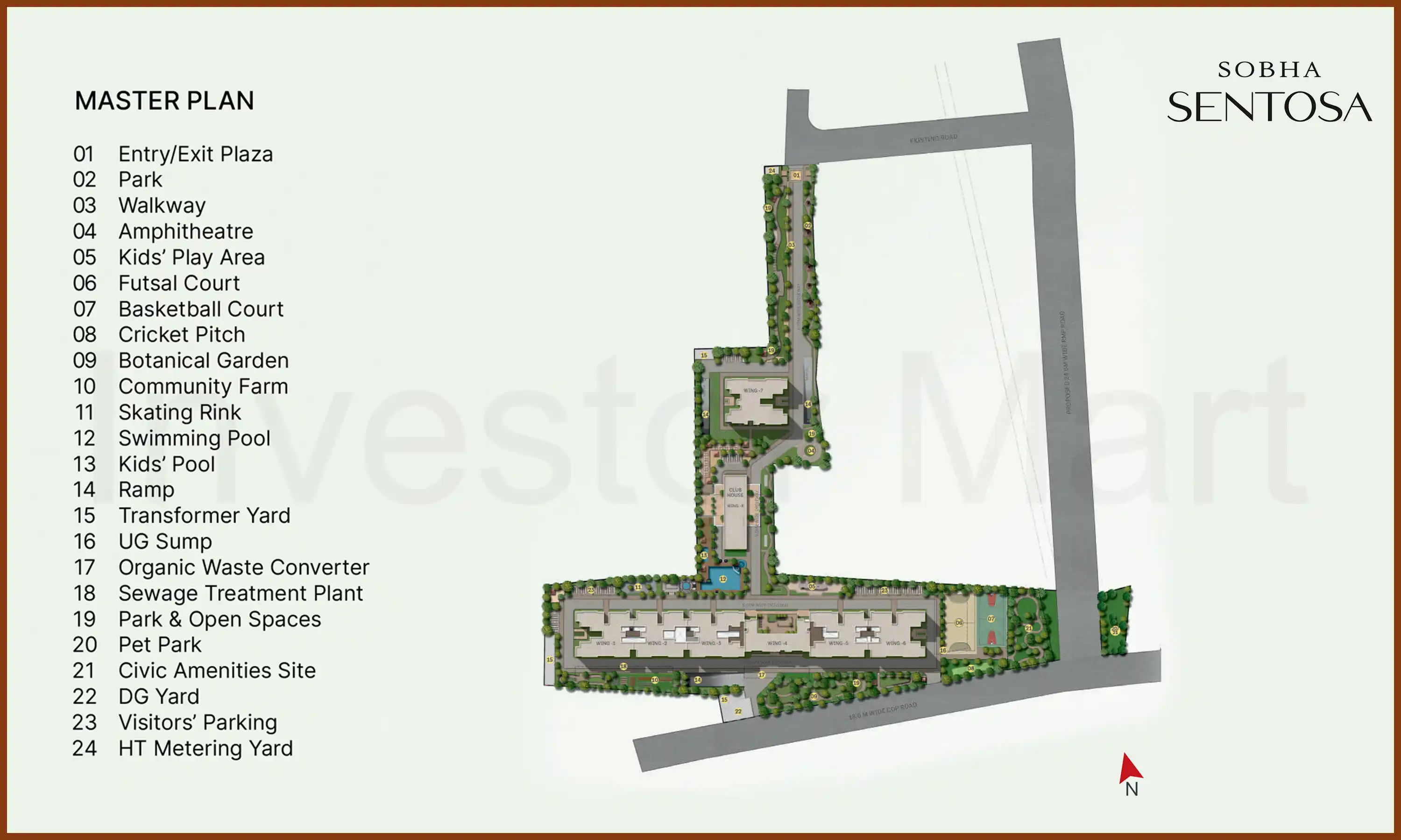 Master Plan