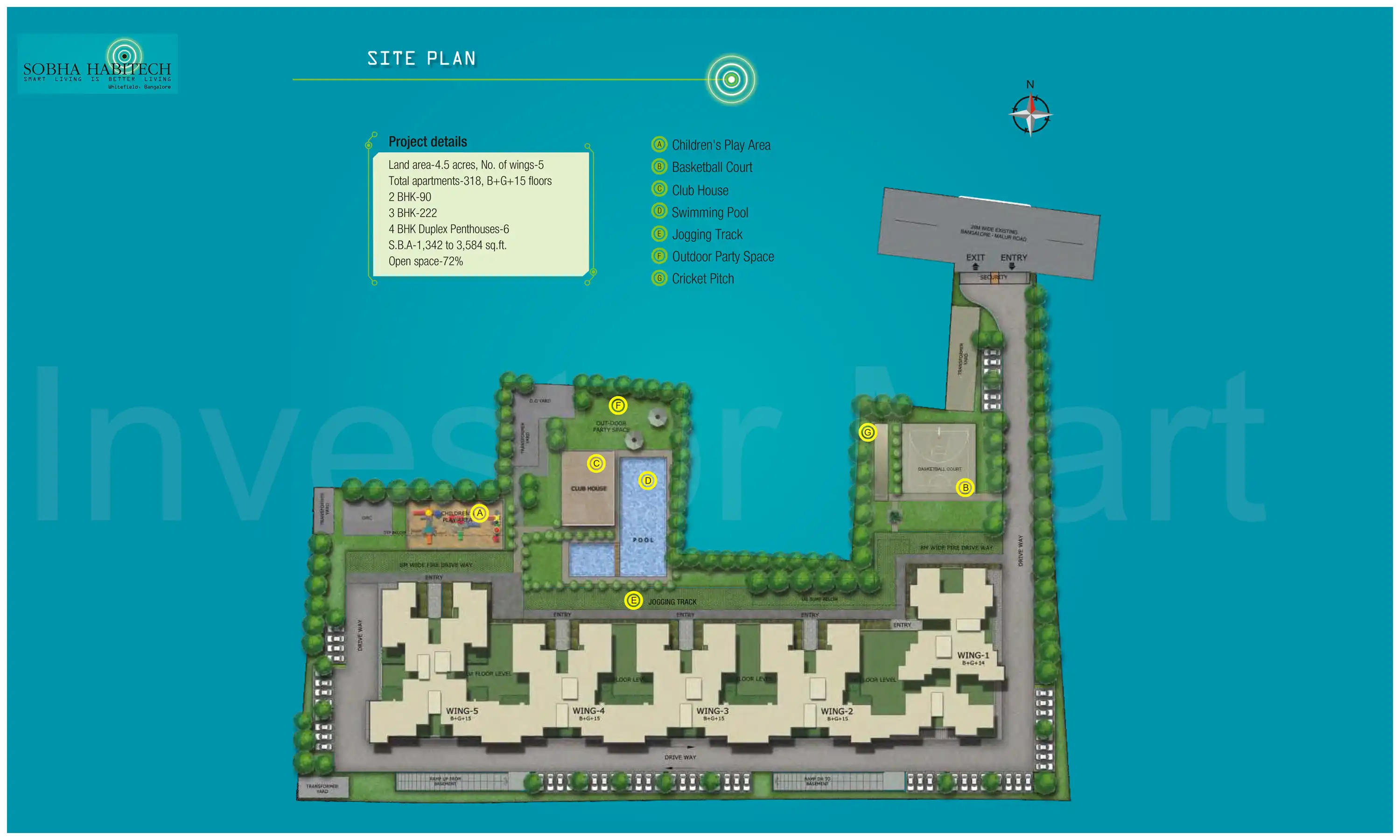 Master Plan