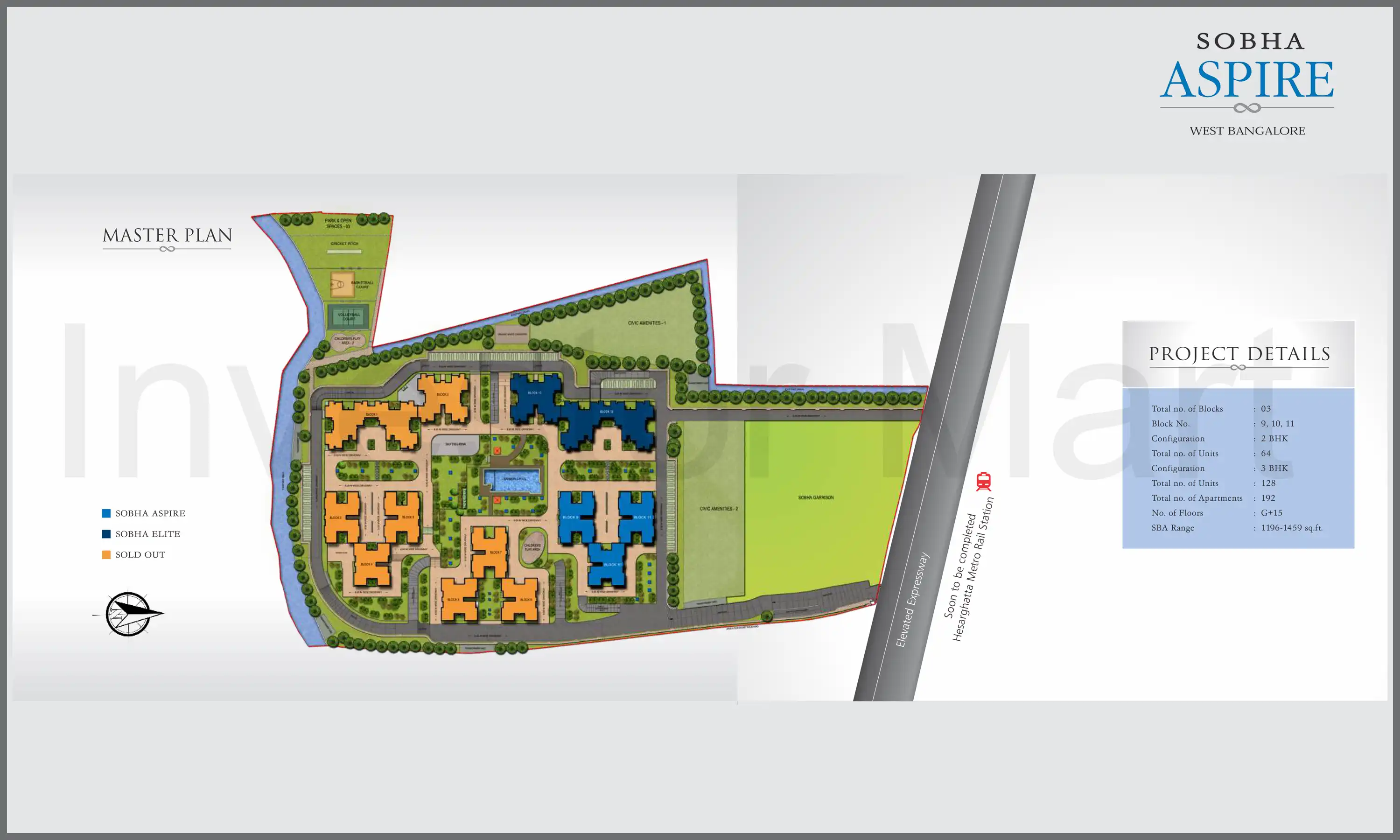 Master Plan