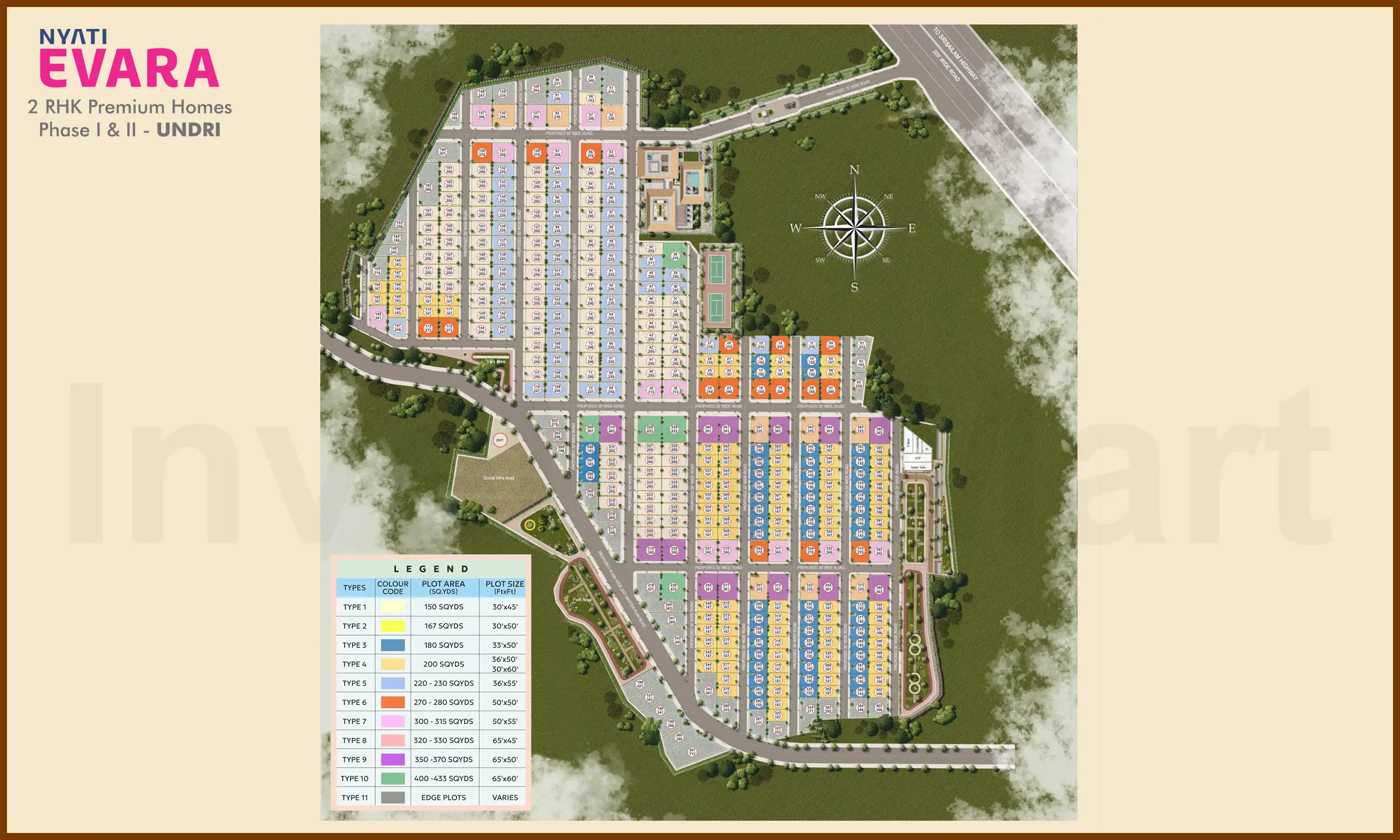 Master Plan
